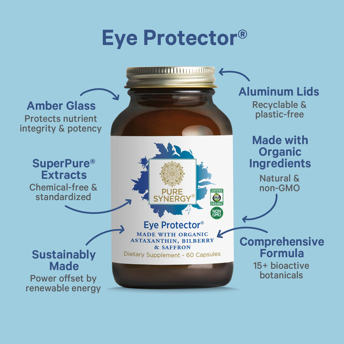 PURE SYNERGY Eye Protector | 100% Natural, Vegan Eye Health Supplement | with Organic Astaxanthin, Lutein, & Zeaxanthin | for Healthy Vision (60 Capsules)
