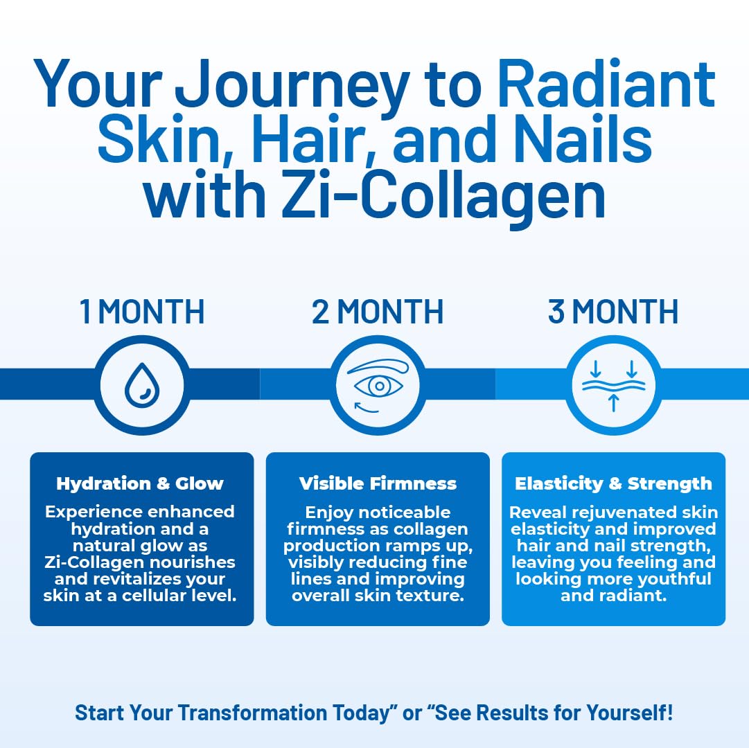 Zivere Zi-Collagen - Premium Collagen Capsules with Phytoceramides Hyaluronic Acid and Biotin - Skin Hair and Nails Advanced Anti Aging Supplement - Multivitamin for Women & Men - 60 Pills