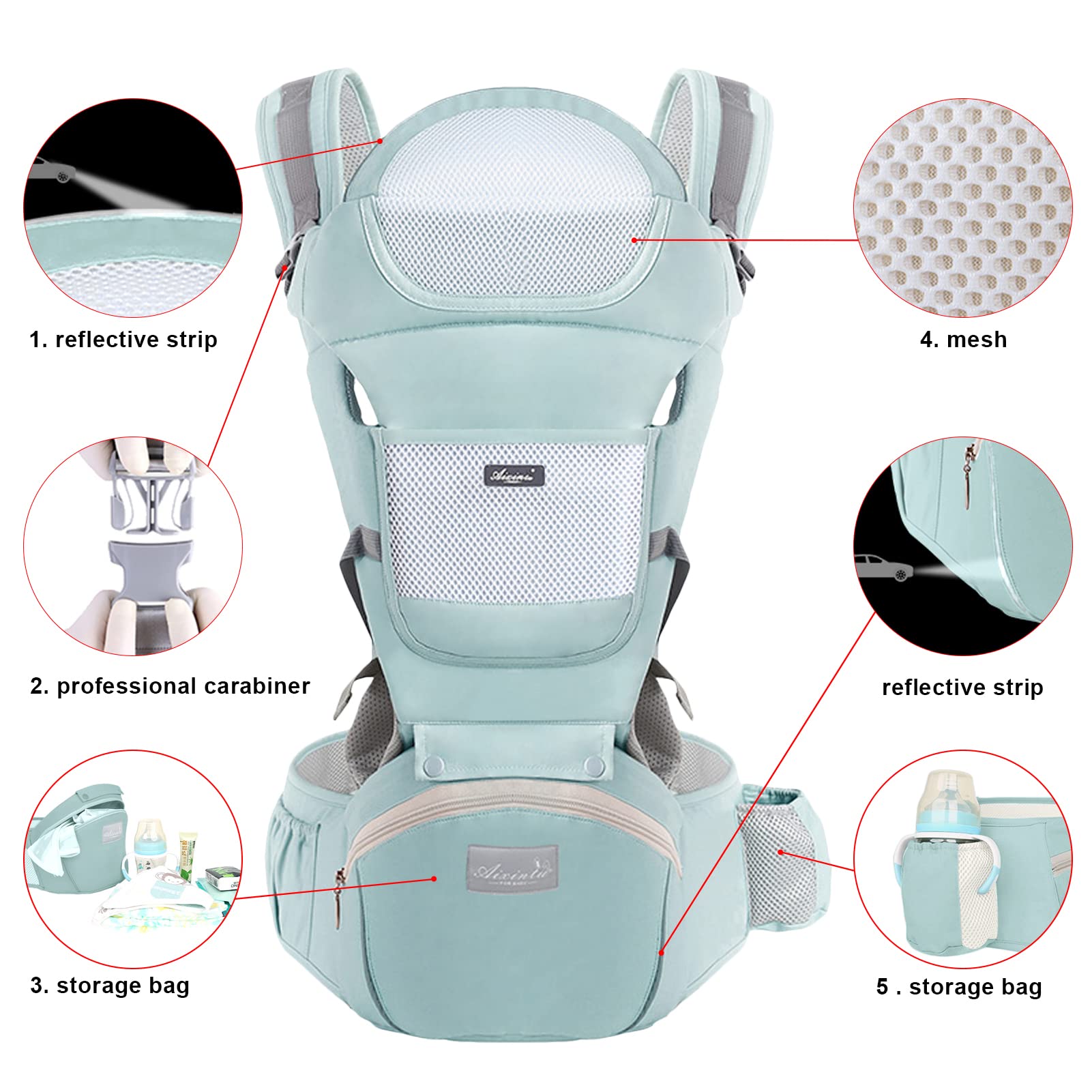 Huifen Baby Carrier with Hip Seat, Multi-Functional 9 in 1 Baby Wrap Carrier Newborn to Toddler for All Seasons Ergonomic Baby Sling Carrier Hands Free Baby Backpack 7-45 lbs (Green)
