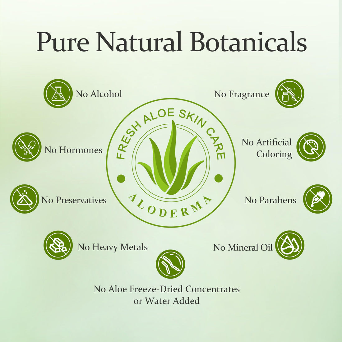 Aloderma Pure Aloe Vera Gel - Soothes and Hydrates Dry, Itchy, or Irritated Skin; great for Acne, Dandruff, Sunburn, Rashes (4 oz)