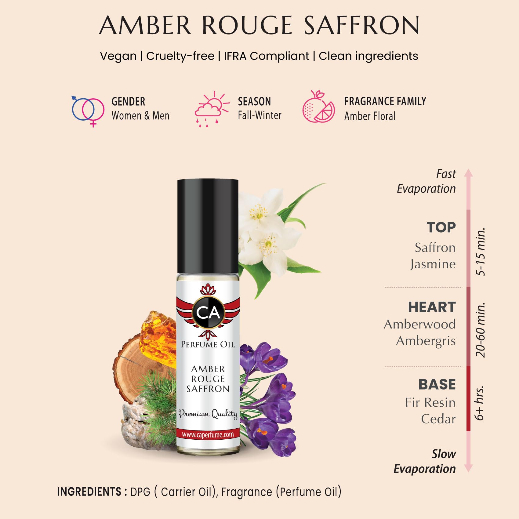CA Perfume Amber Rouge Saffron Fragrance Body Oil For Women & Men Roll On 0.33fl oz / 10ml