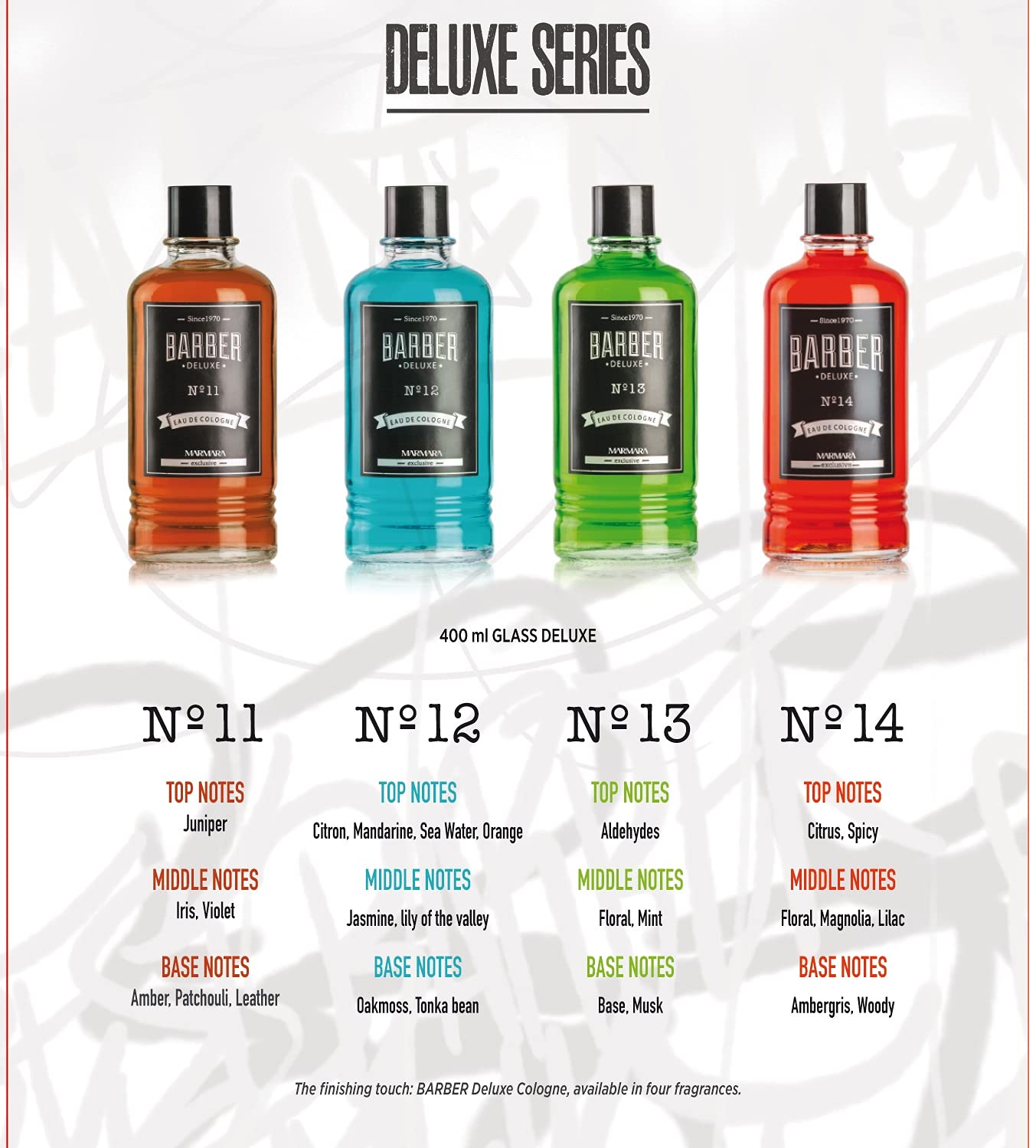 Marmara Barber Eau De Cologne 500ml (No 1 Purple)