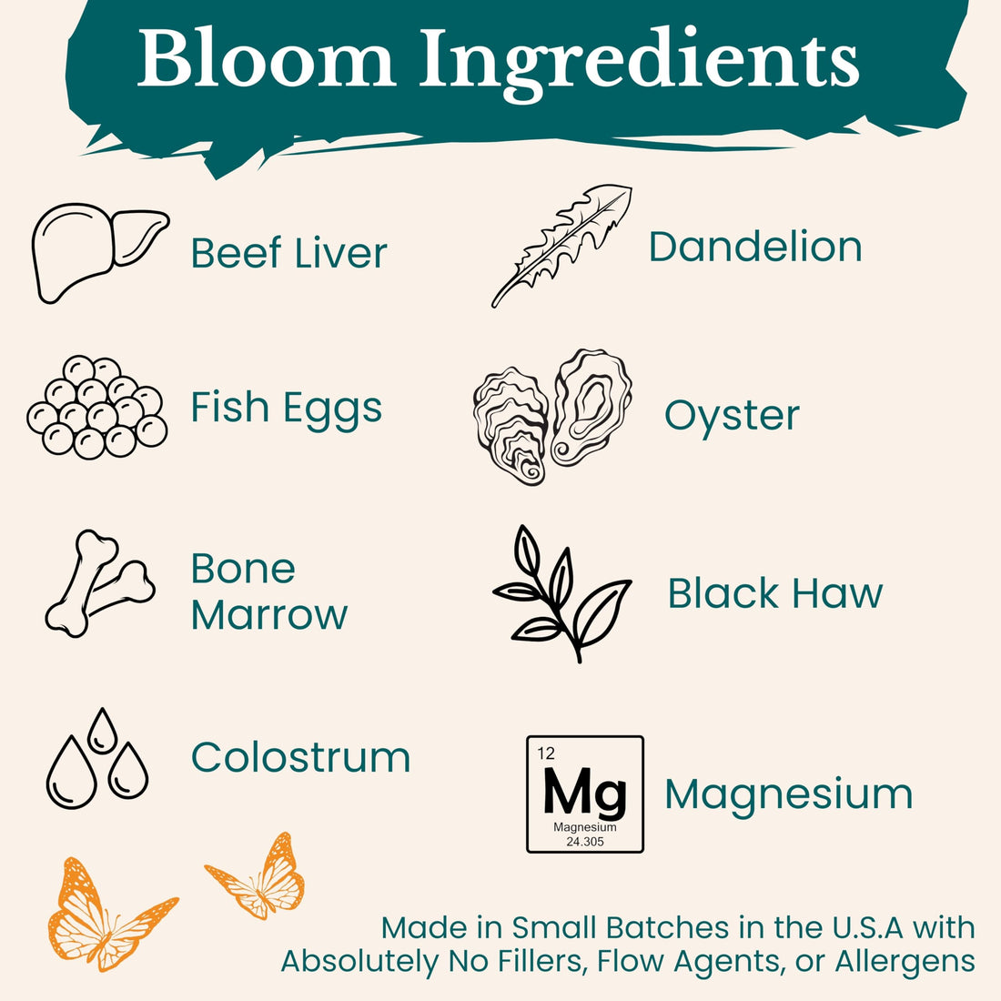 Birthright Complete Prenatal Supplement for Fetal Development… Folate, Choline + DHA, from Grass Fed Liver, Fish Eggs, Colostrum, Bone Marrow, with All Natural Herbal Blend Bloom