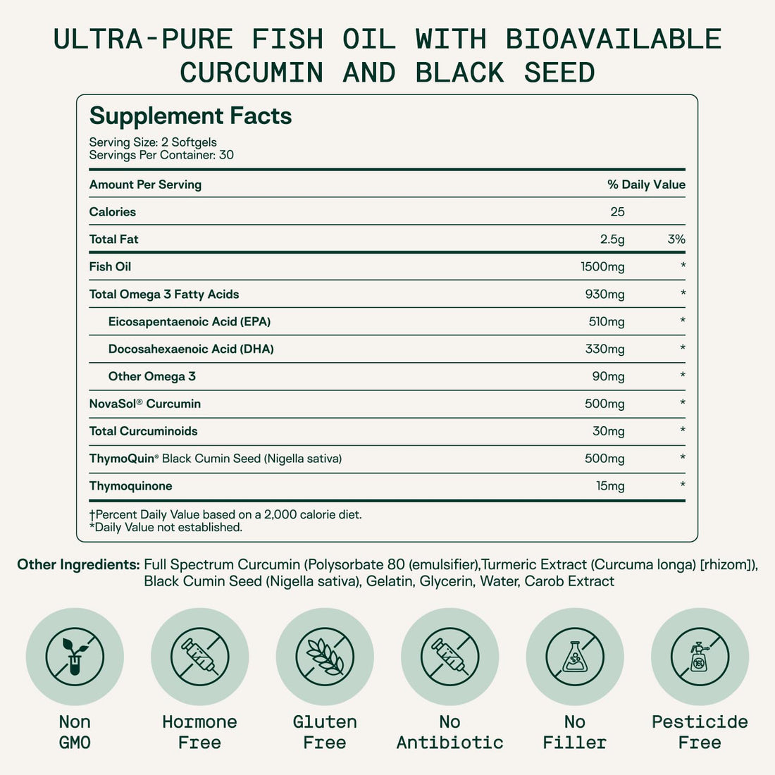 Adapt Naturals Omega 3 Fish Oil Supplement with Bioavailable Curcumin & Black Seed Oli, 1,500mg Fish Oil EPA DHA Omega 3 Fatty Acids to Support Joints, Muscles & Heart | Unflavored - 30 Days Supply