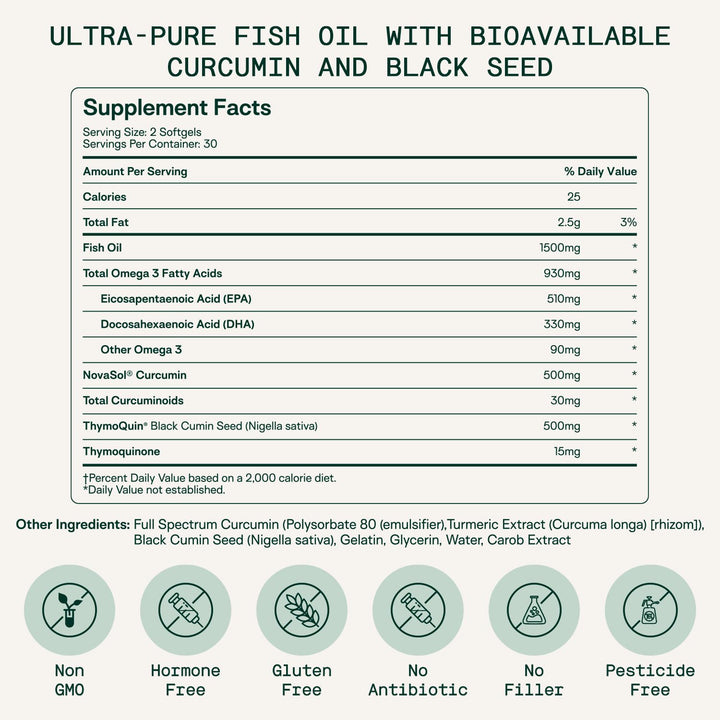 Adapt Naturals Omega 3 Fish Oil Supplement with Bioavailable Curcumin & Black Seed Oli, 1,500mg Fish Oil EPA DHA Omega 3 Fatty Acids to Support Joints, Muscles & Heart | Unflavored - 30 Days Supply