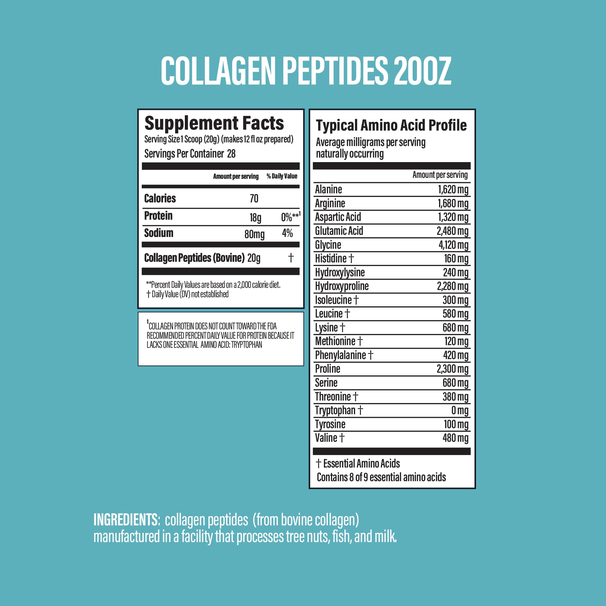 BUBS Naturals Unflavored Collagen Peptides Powder - Best Proteins for Joints & Skin - Pasture Raised Grass Fed - Paleo Keto Friendly, Whole30 Approved, Non-GMO Dairy & Gluten Free (20oz) 28 Servings