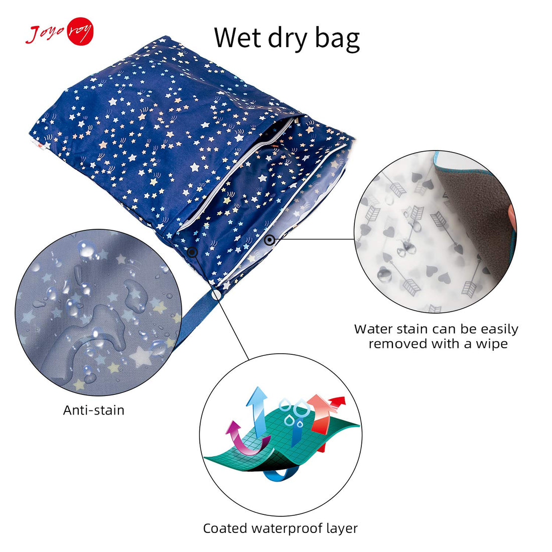 Joyo roy 3Pcs Wet Dry Bag Reusable Baby Wet Bags for Pump Parts, Cloth Diapers, Wet Suits, Swimsuits, Travel Dirty Clothes, Waterproof Diaper Bag Organizing Pouches with Zippered Pockets 3 Size(S,M,L)