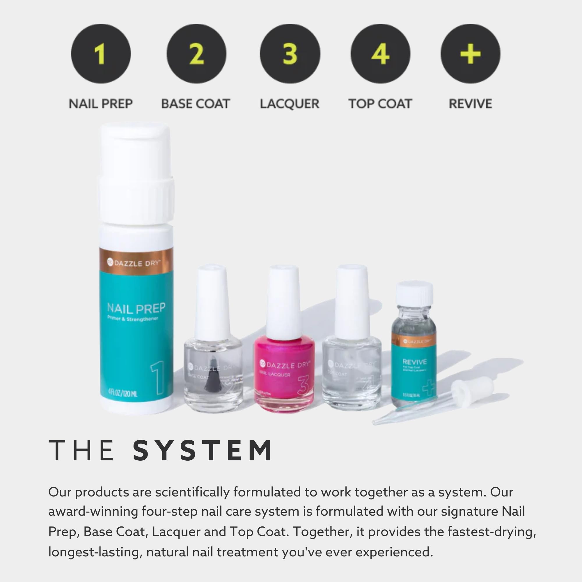 Dazzle Dry Nail Lacquer (Step 3) - Palm Springs - A mid-century modern deep seafoam green. Semi-sheer cream. (0.5 fl oz)