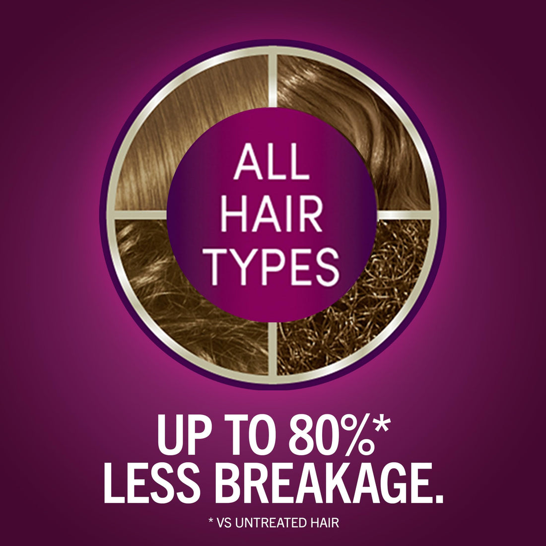 Schwarzkopf Keratin Color Permanent Hair Color, 7.5 Caramel Blonde, 1 Application Professionally Inspired Permanent Hair Dye for up to 80% Less Breakage vs Untreated Hair and up to 100% Gray Coverage