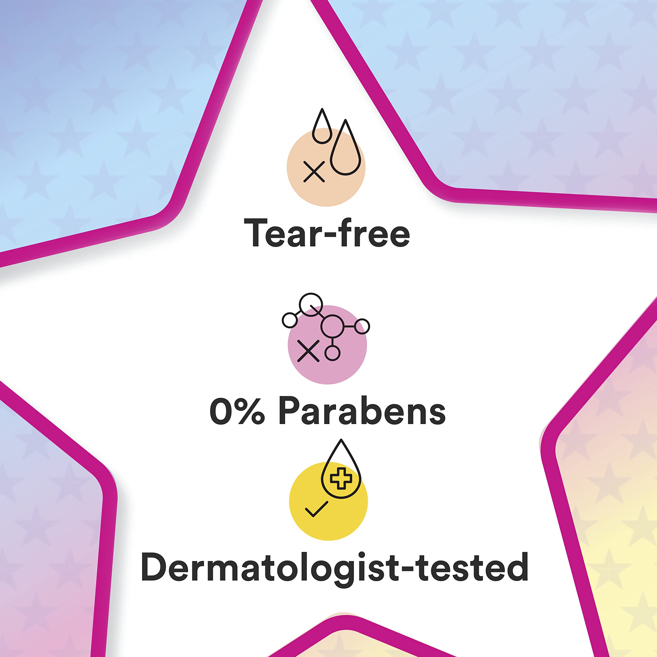 Suave Kids 3-in-1 Shampoo - That Girl Lay Lay Princess Slaya Tear-Free Kids Shampoo, Conditioner & Body Wash, Soap, 28 Fl Oz (Pack of 2)