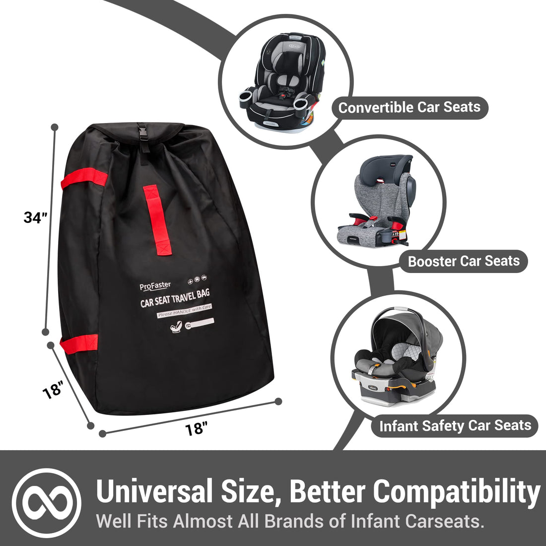 ProFaster Car Seat Travel Bag Backpack for Air Travel - Karfast Universal Infant Carseat Gate Check Bag Cover for Airplane, Foldable with Pouch, Black