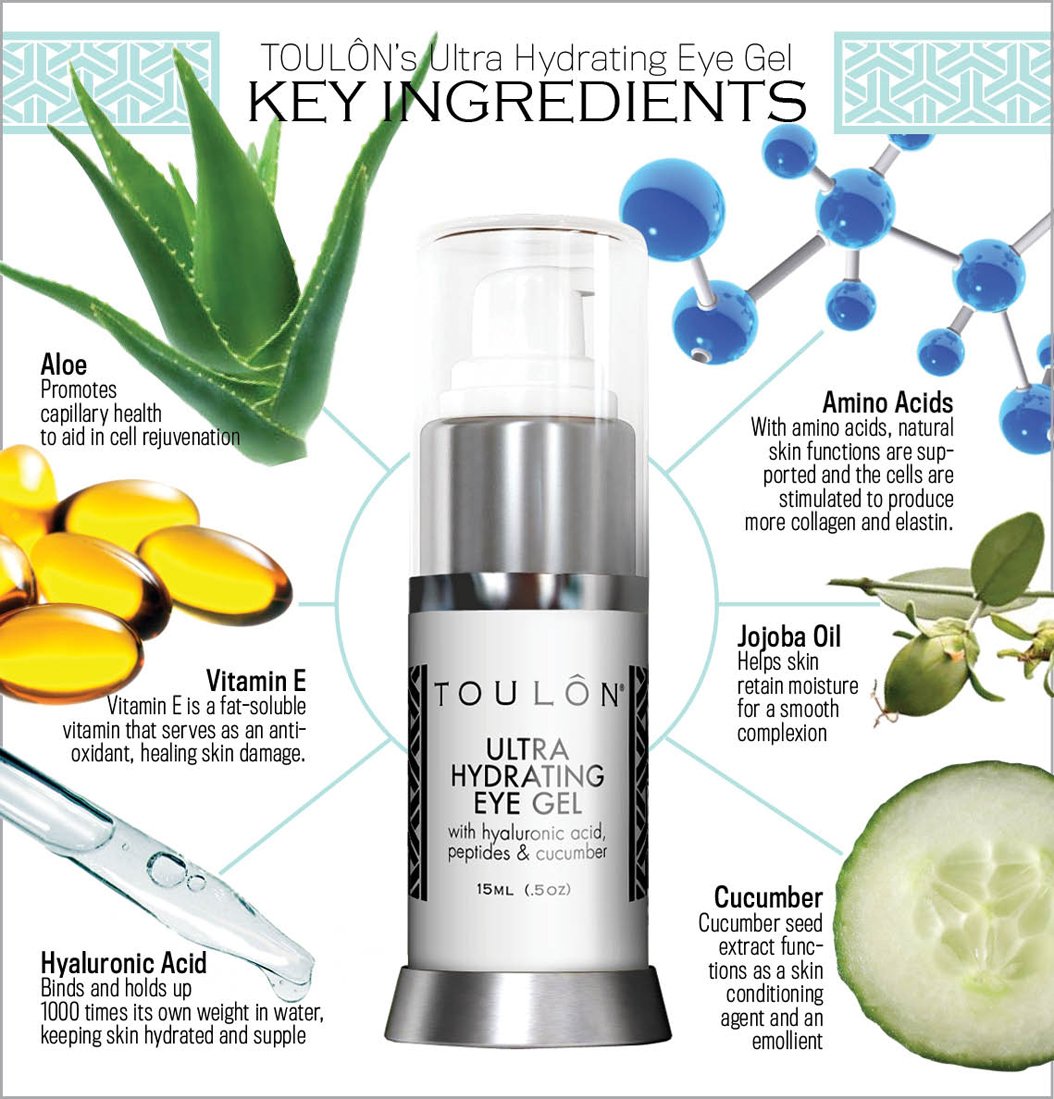 Best Eye Gel for Dark Circles and Puffiness. Reduce Wrinkles, Bags & Crows Feet. Natural & 100 Pure Firming Anti Aging Gel for Men and Women with Aloe Vera & Soothing Cucumber.