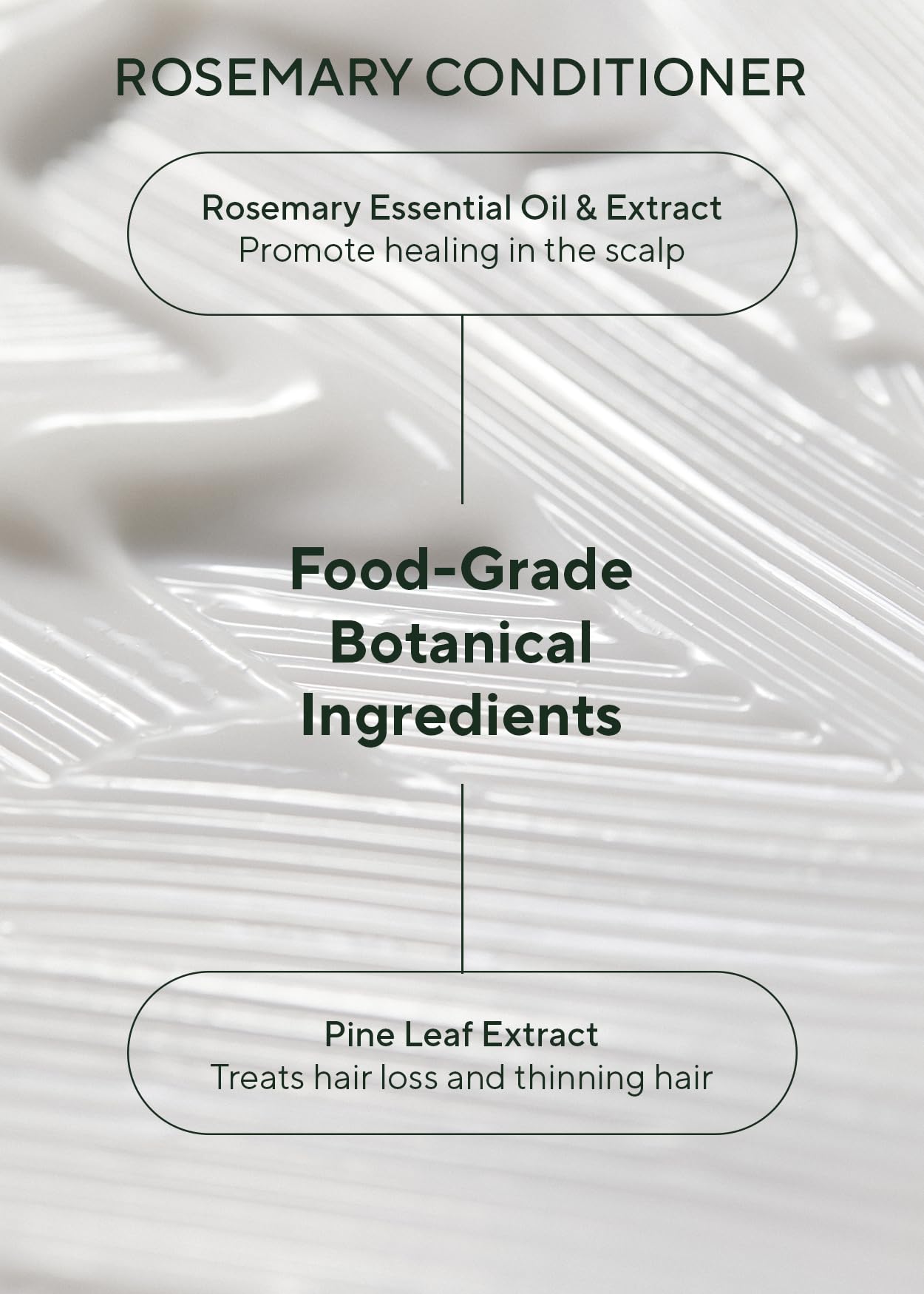 AROMATICA Rosemary Scalp Scaling Shampoo and Conditioner Set 13.53 fl.oz each – Vegan Hair Care Gift Set with Rosemary Oil. Sulfate Free Shampoo Conditioner For Hair Growth