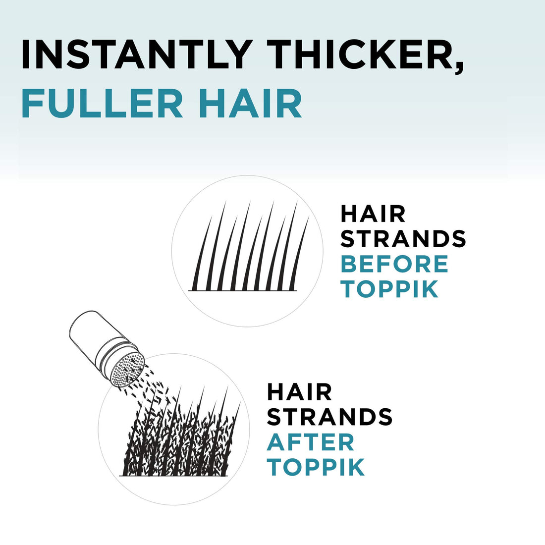 Toppik Hair Building Fibers Spray (Medium Brown, 1.94 oz)