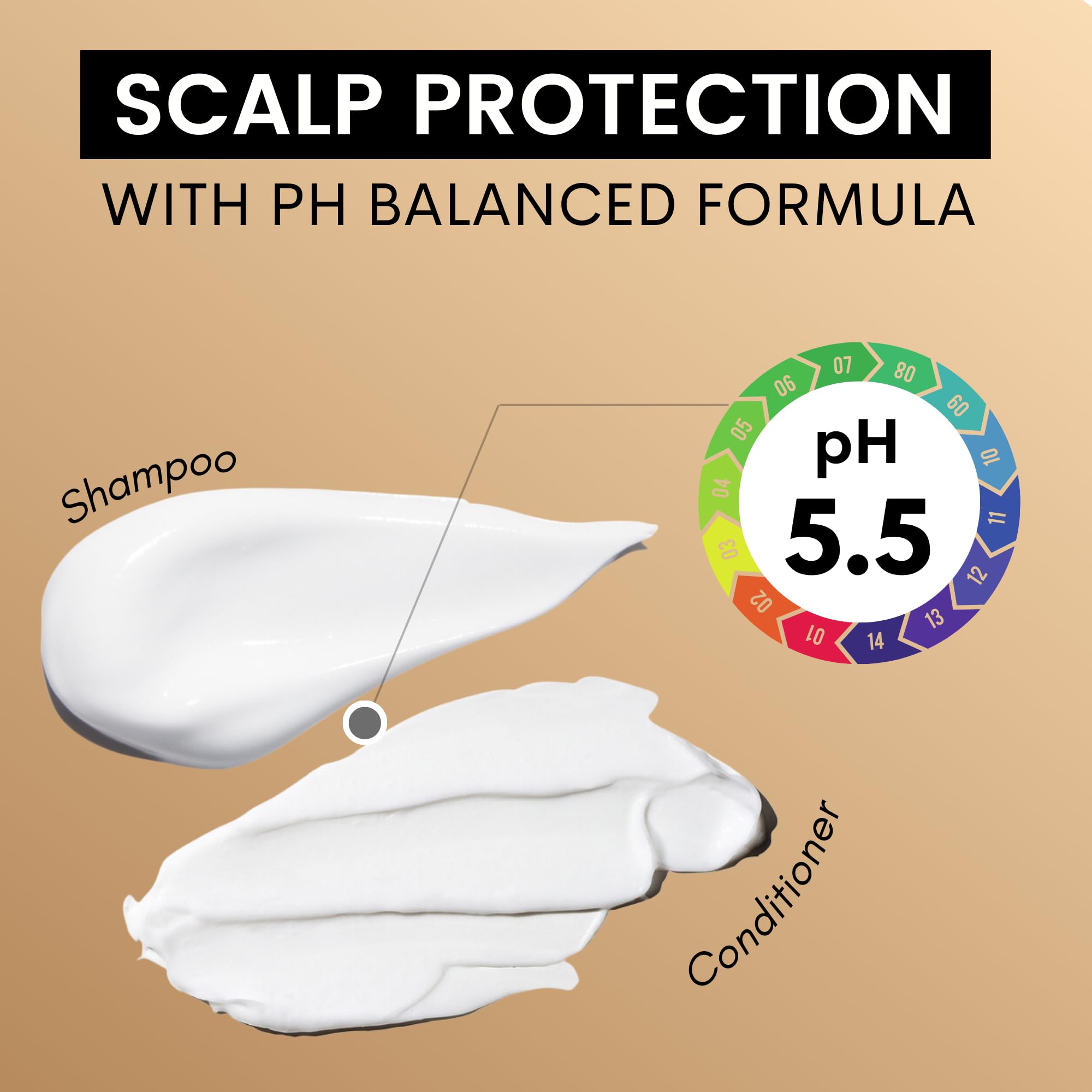 Rice Water Shampoo and Conditioner Set for Thinning Hair - with Natural Ingredients including Biotin and Caffeine, Men and Women