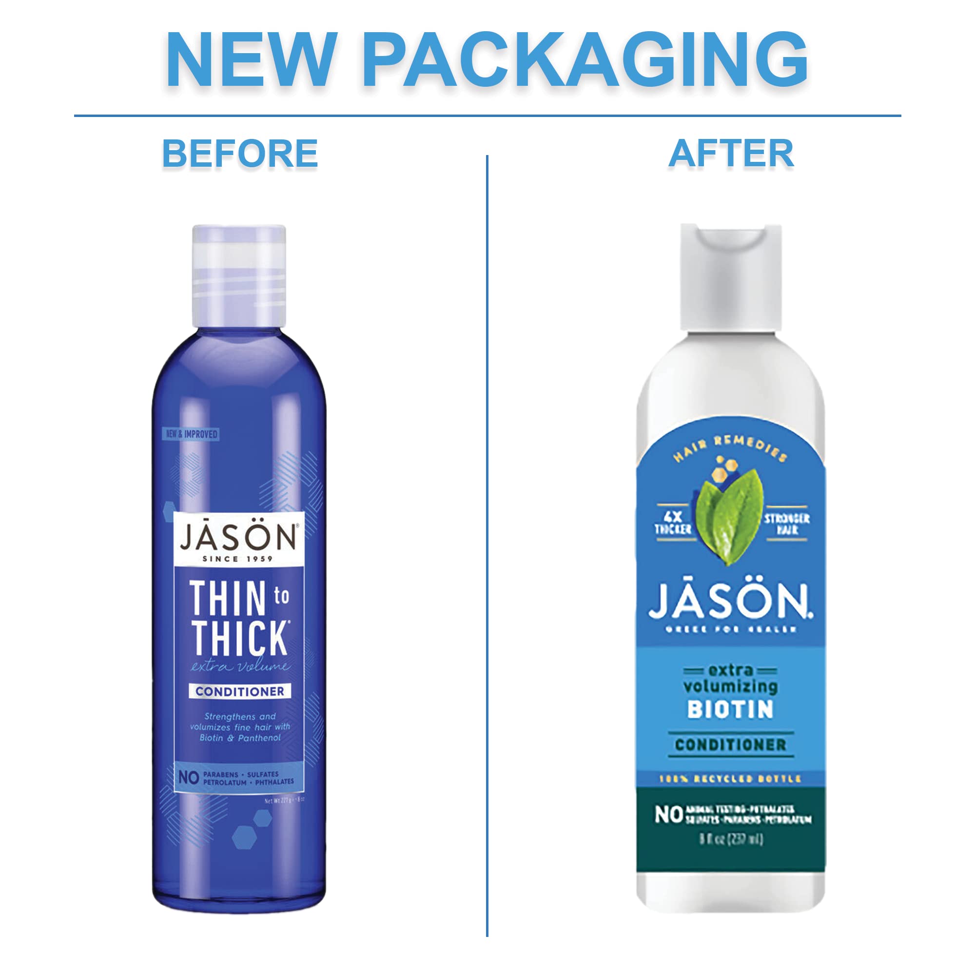 Jason Natural Thin-to-Thick Conditioner, 236ml