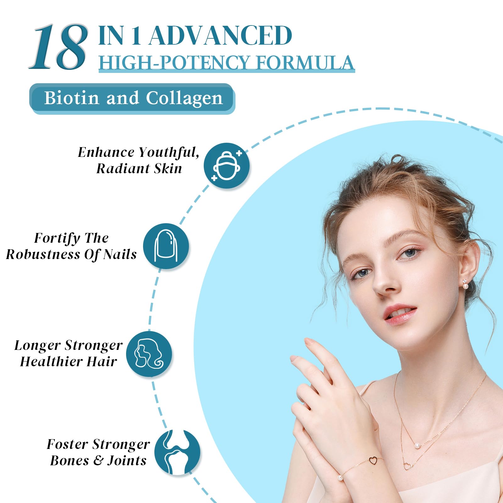 Sijigood 2 Pack Biotin Gummies with Collagen, Keratin, Hyaluronic Acid, Vitamin for Skin, Hair Growth, Nails, Women Men Adults Kids - Blueberry Flavored, 120 Gummies