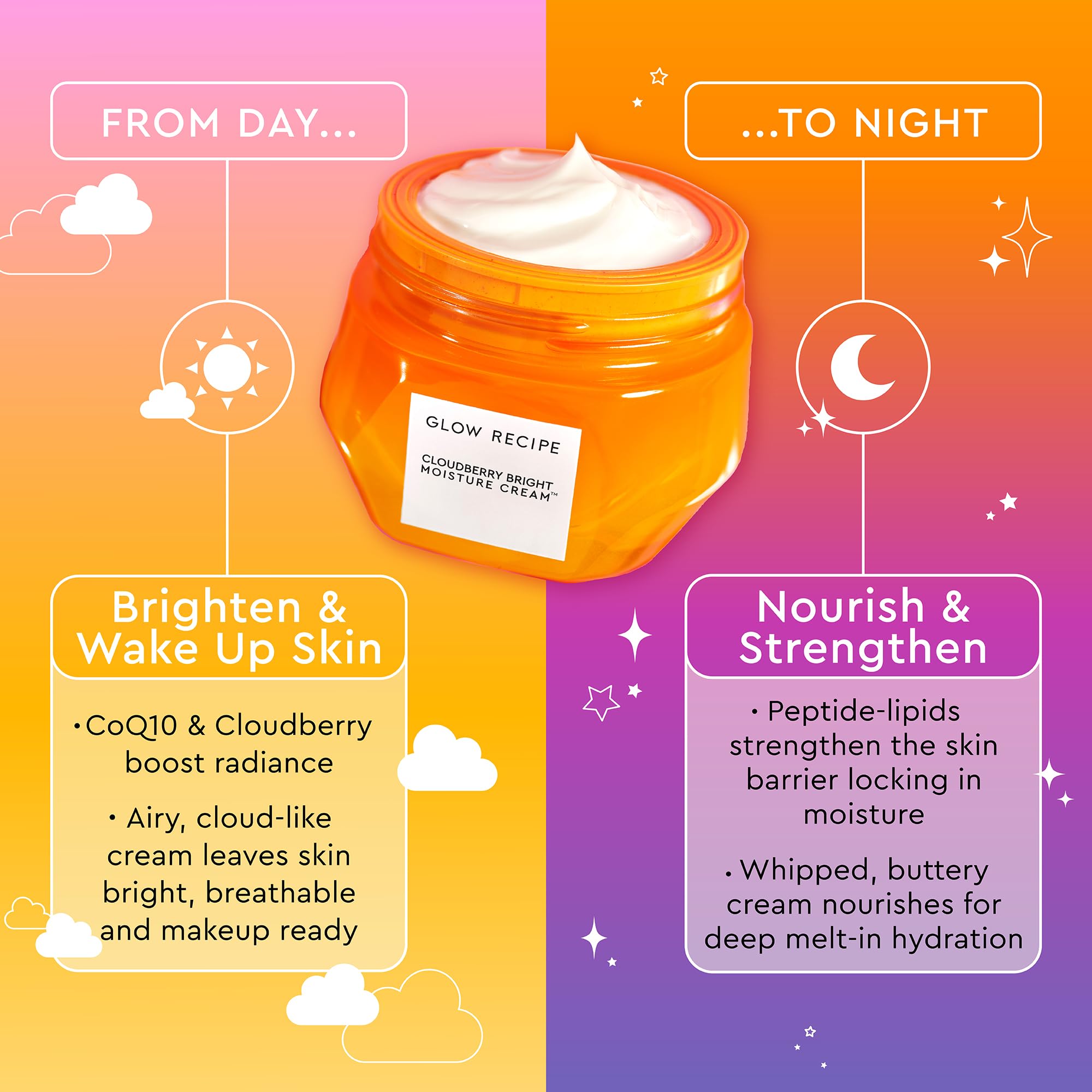 Glow Recipe Cloudberry Bright Refillable Face Cream – Ultra Moisturizing Korean Face Cream for Women with CoQ10, Multi Peptides, and Vitamin C to Brighten, Repair Skin Barrier & Even Skin Tone (50 ml)