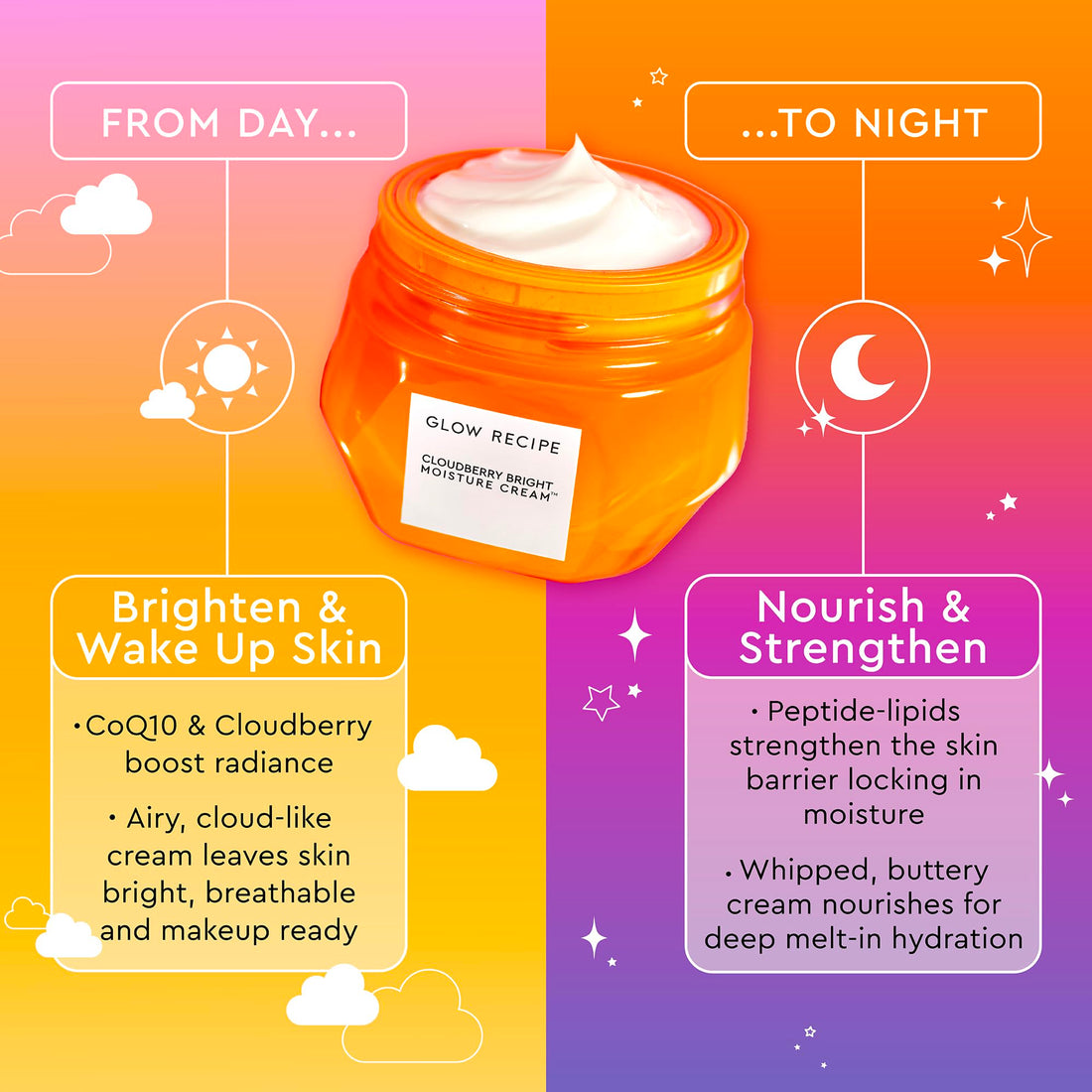 Glow Recipe Cloudberry Bright Refillable Face Cream – Ultra Moisturizing Korean Face Cream for Women with CoQ10, Multi Peptides, and Vitamin C to Brighten, Repair Skin Barrier & Even Skin Tone (50 ml)
