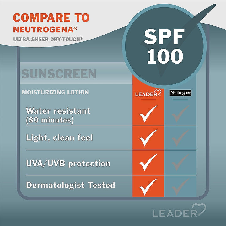 LEADER Travel Sunscreen SPF 100+, Ultra Sheer Dry-Touch Water Resistant and Non-Greasy Lotion with Broad Spectrum SPF 100+, 3 Fl Oz
