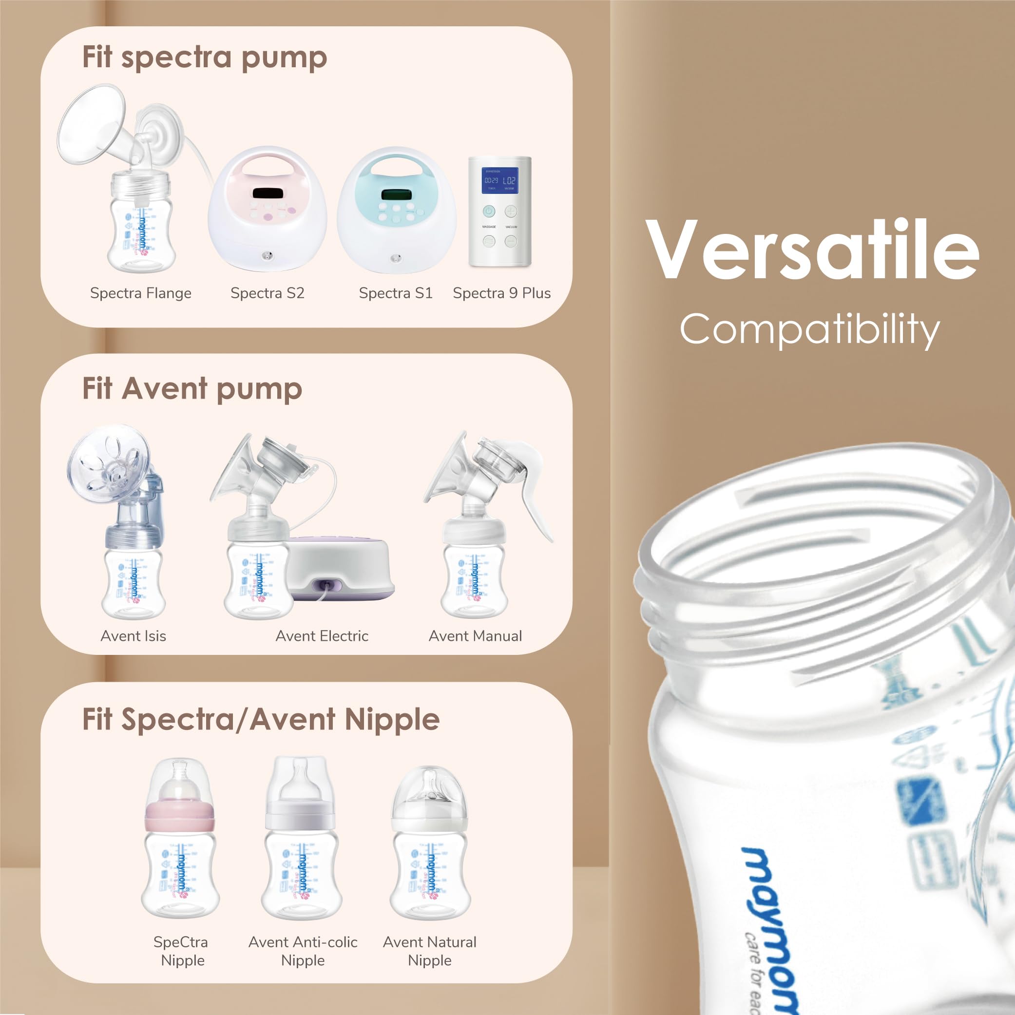Maymom Pump Parts 24mm Flange Standard Compatible with Spectra S2 S1 Pump Not Original Spectra Replacement Pump Parts Duckbill Valve Flange Tube Bottle Backflow Protector