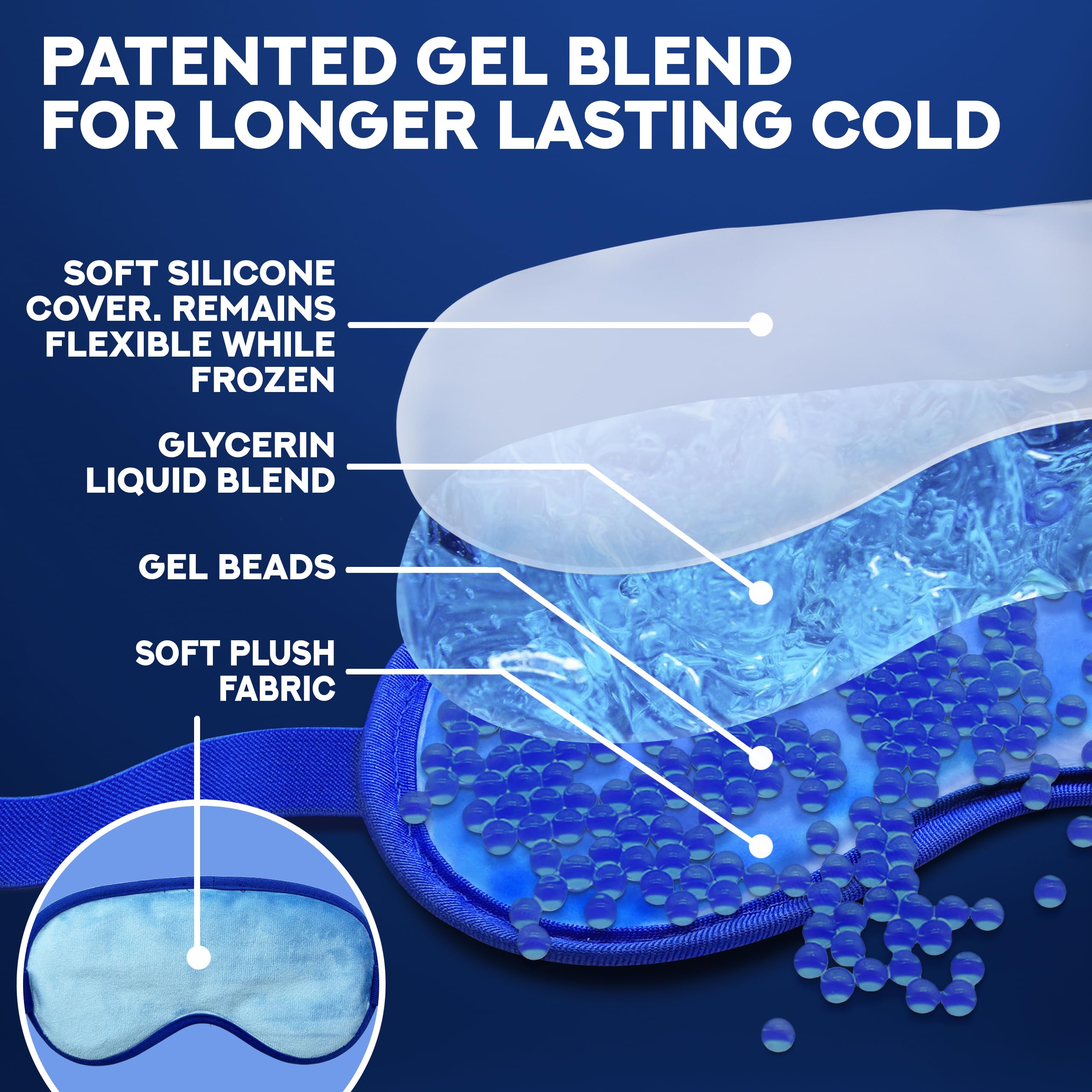 Ticlo's Gel Eye Mask - Cooling Ice Cold Compress Pad - Relax & Massage Your Tired Puffy Eyes Headaches Face & Dark Circles - Bonus Silk Sleep Mask