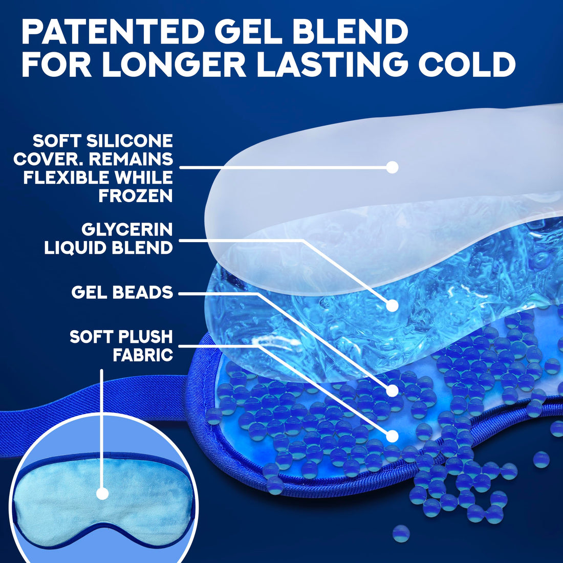 Ticlo's Gel Eye Mask - Cooling Ice Cold Compress Pad - Relax & Massage Your Tired Puffy Eyes Headaches Face & Dark Circles - Bonus Silk Sleep Mask