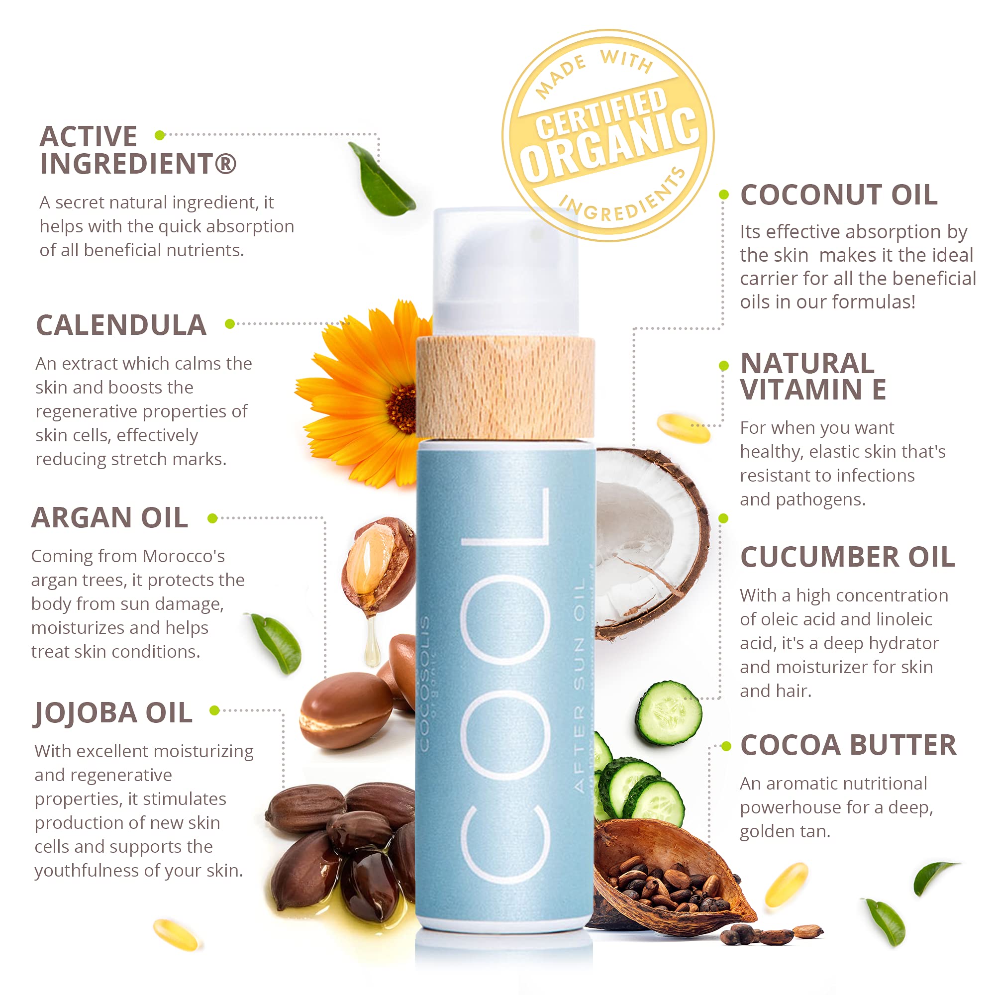 COCOSOLIS After Sun Oil