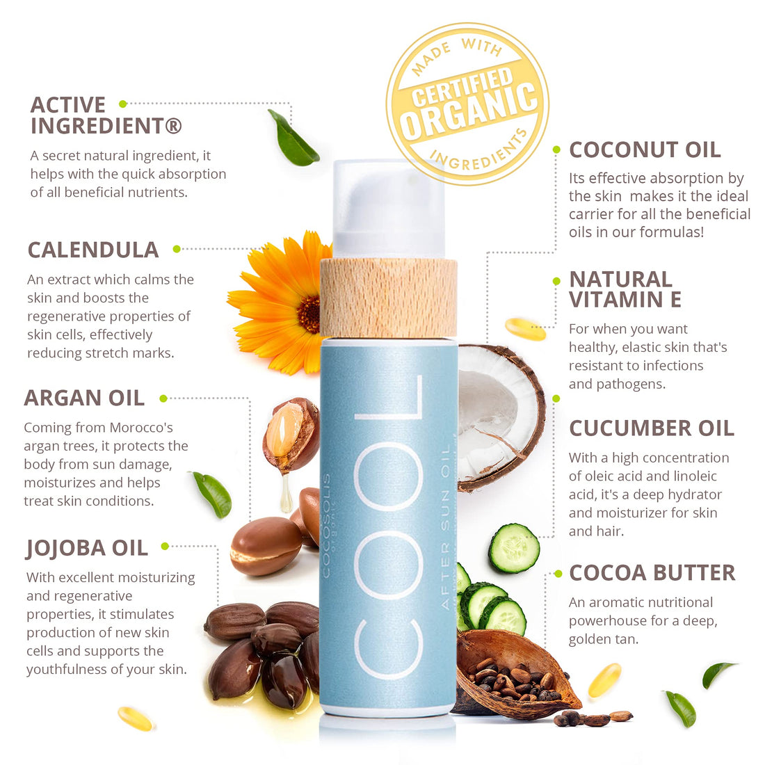 COCOSOLIS After Sun Oil
