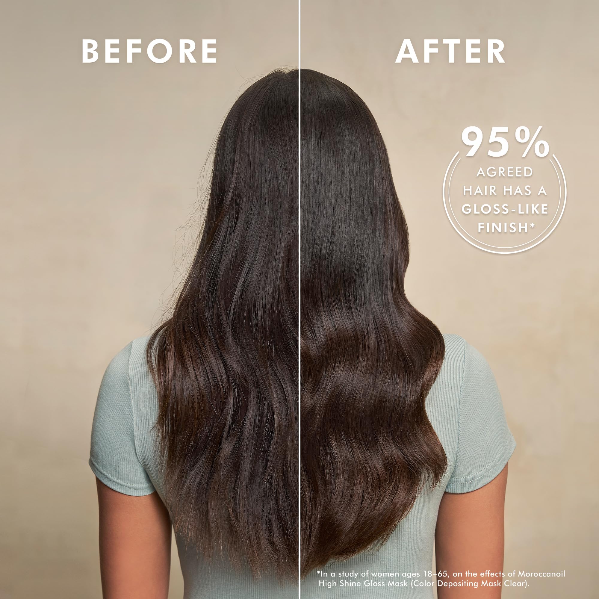 Moroccanoil High Shine Gloss Mask - Color Depositing Mask Clear, 6.7 Fl. Oz.