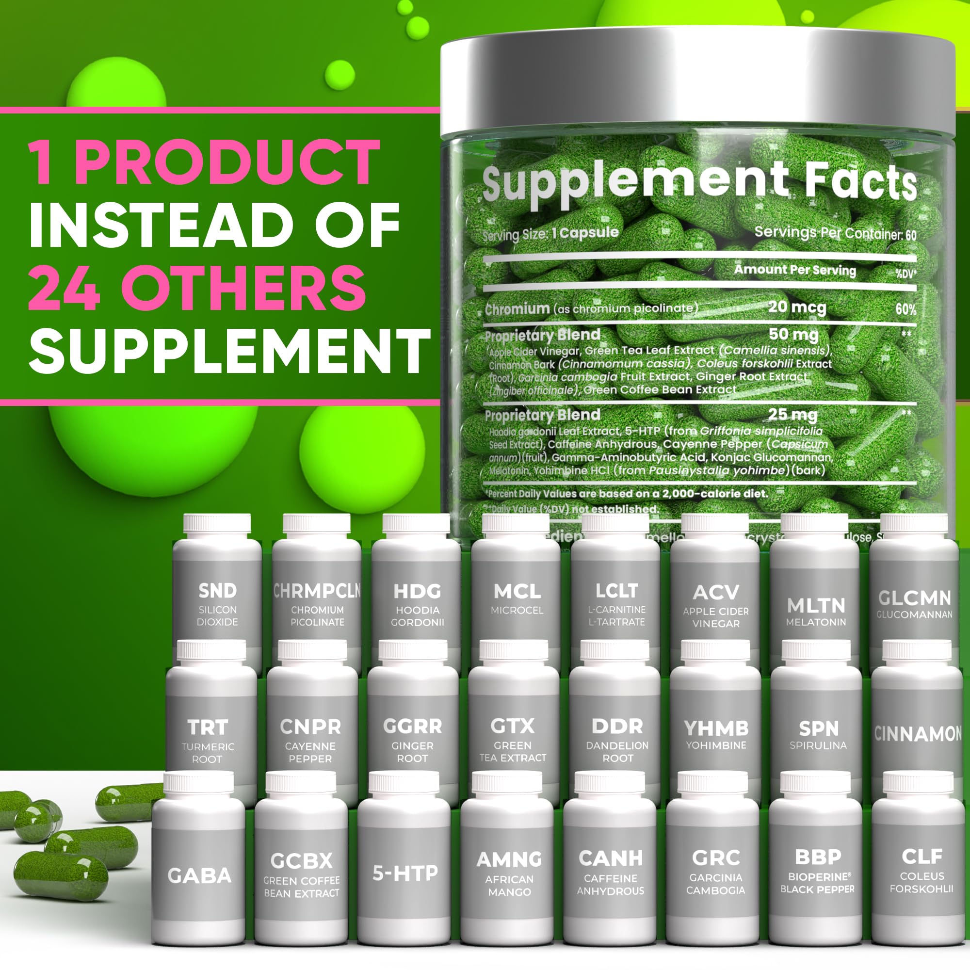 Bioteque Lab Weight Loss Diet Capsules, Natural Appetite Suppressant, Fat Burner for Women and Men with Apple Cider, Green Coffee Bean Extract, Cinnamon, Cayenne Pepper Metabolism Booster