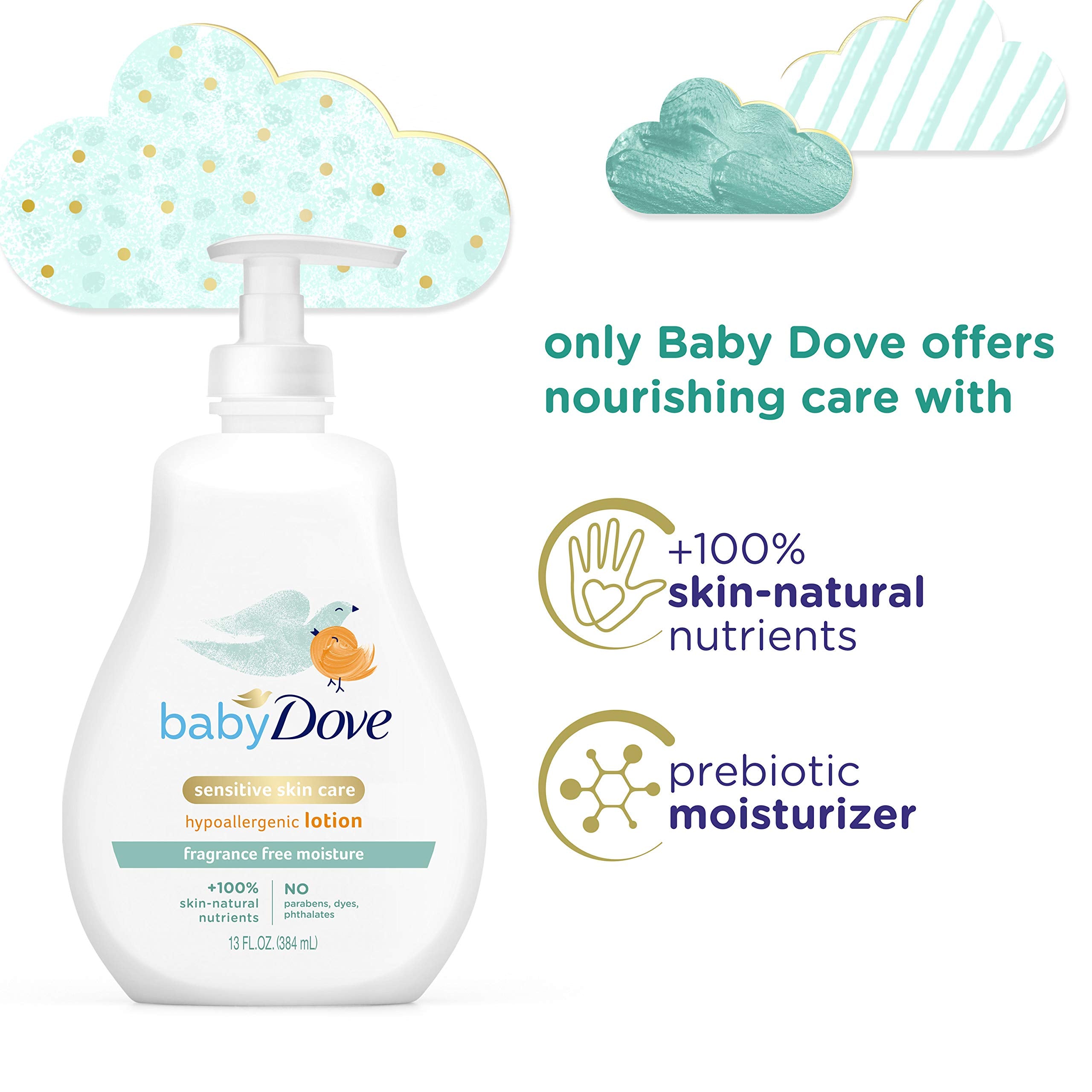 Baby Dove Face and Body Lotion for Sensitive Skin Sensitive Moisture FragranceFree Lotion, 13 Ounce