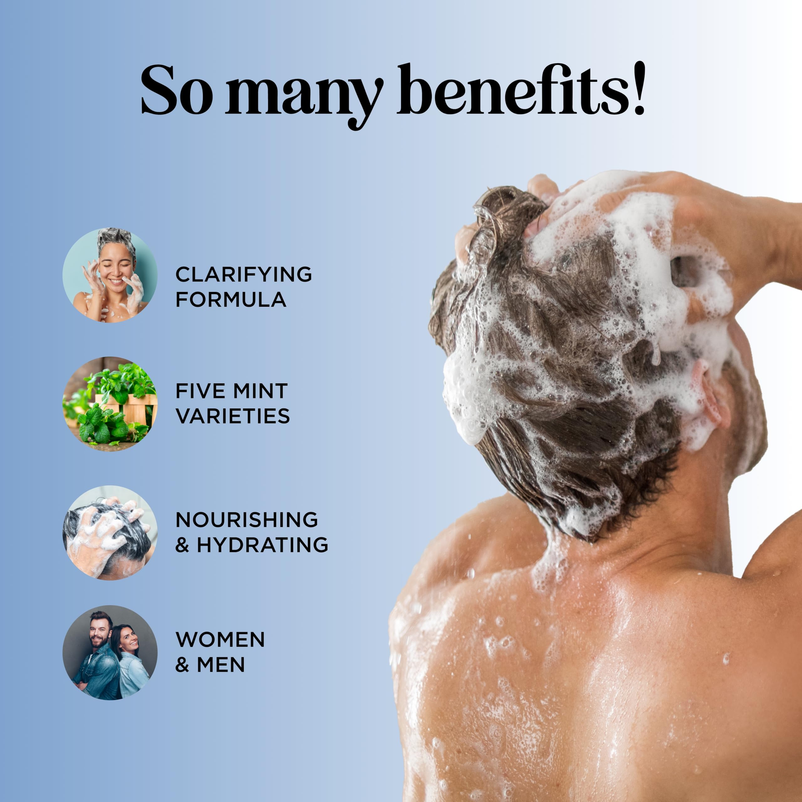 Sulfate Free Hard Water Shampoo - Deep Clarifying Shampoo for Build Up of Product and Minerals with Five Cleansing Mint Essential Oils for Replenishing Hydration and Hair Shine - Vegan & Cruelty Free