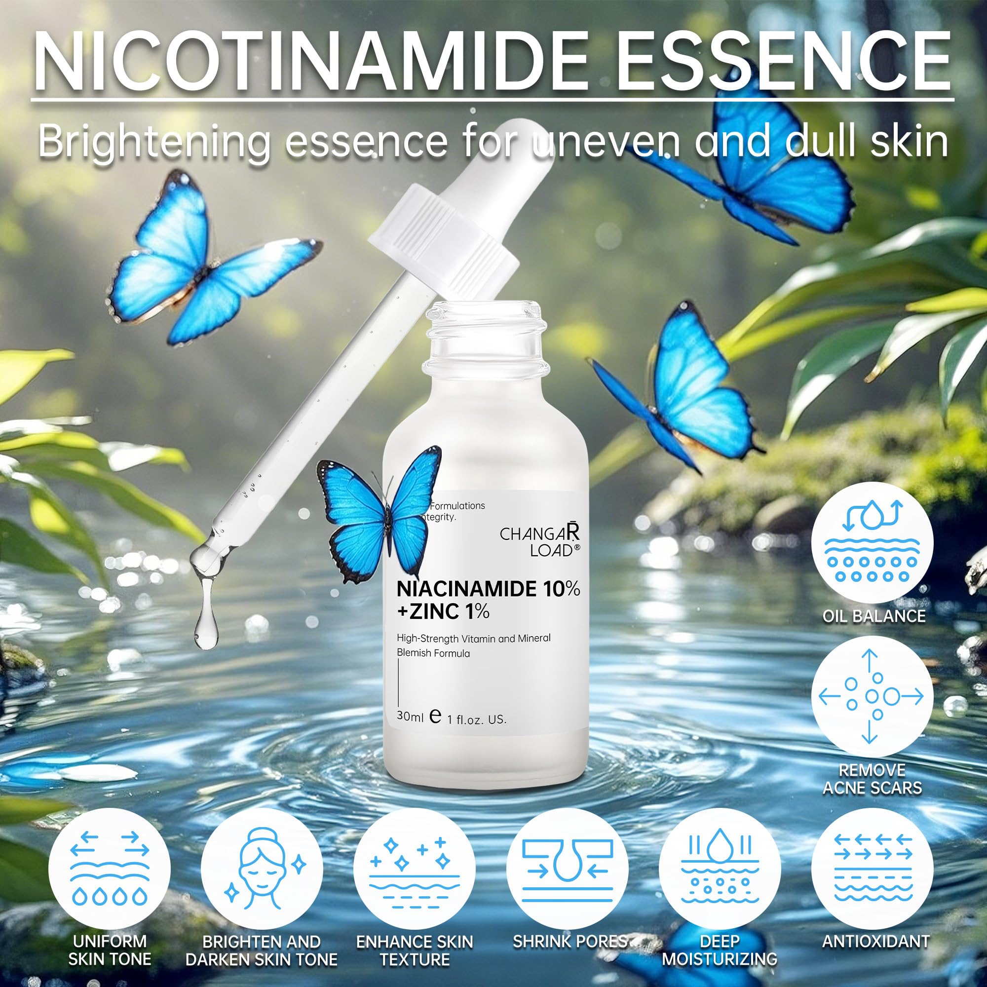 Niacinamide 10%+ Zinc 1% Serum For Face, Niacinamide Serum For Face, Dermatologist, Redness Relieve-30ml 1floz