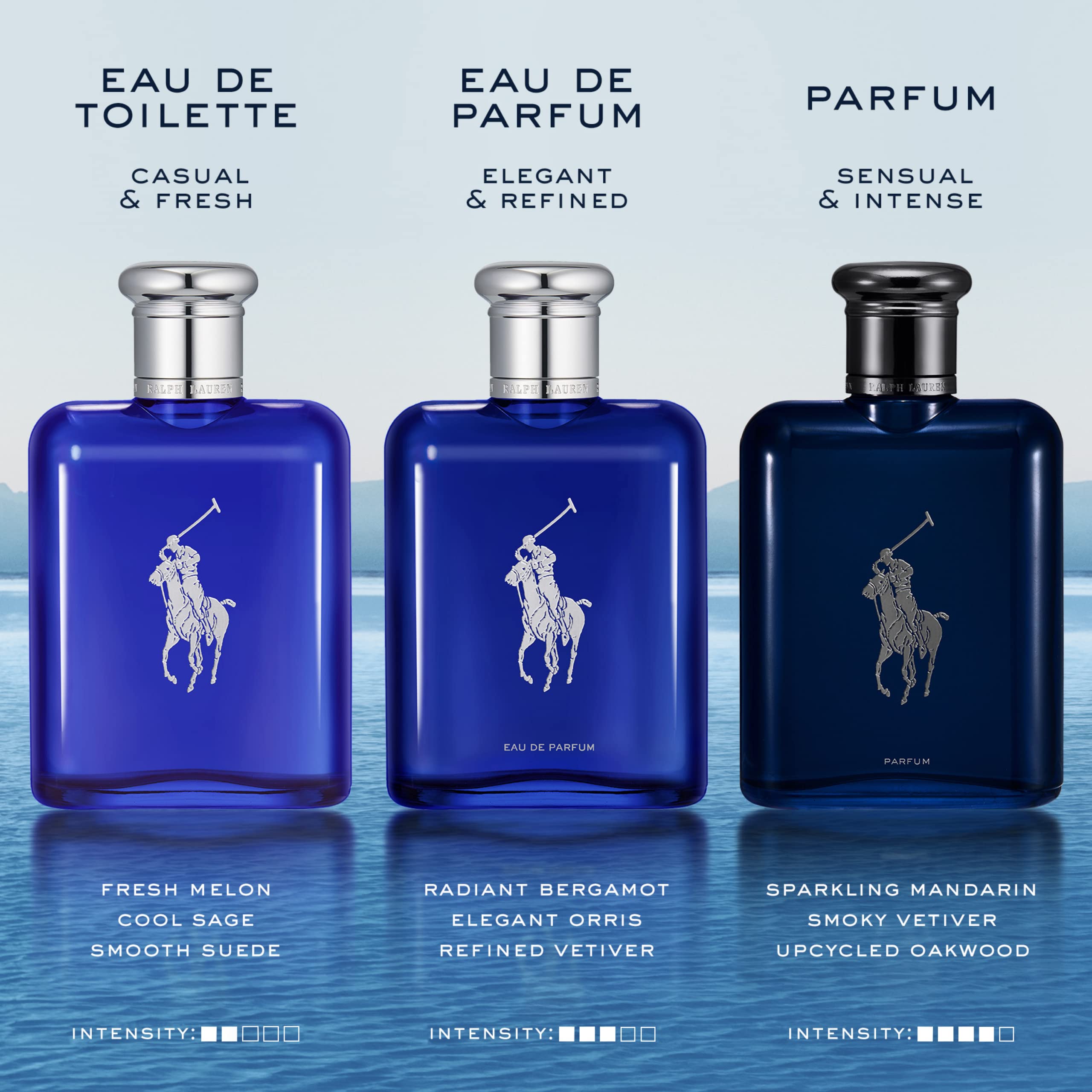 Ralph Lauren Polo Blue EDT for Men, 200ml