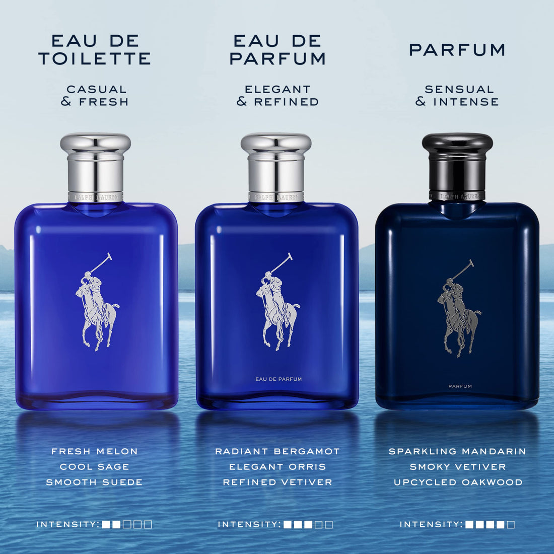 Ralph Lauren Polo Blue EDT for Men, 125ml