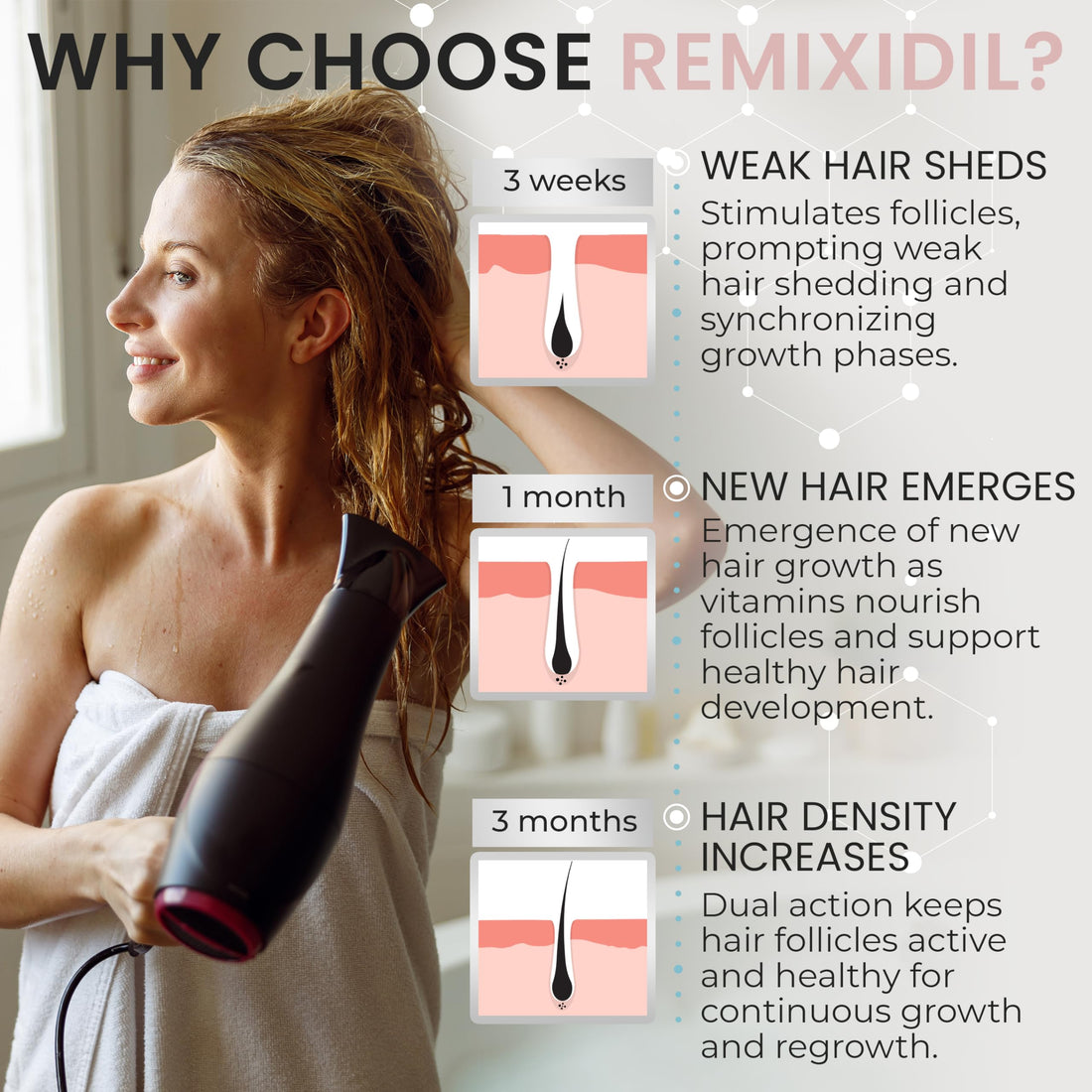 Hair Growth Shampoo and Conditioner Set for Women | Effective Hair Regrowth Treatment | Strengthening, Thickening & Soothing Formula for Healthy, Vibrant Hair | Salon Size (Pack of 2)