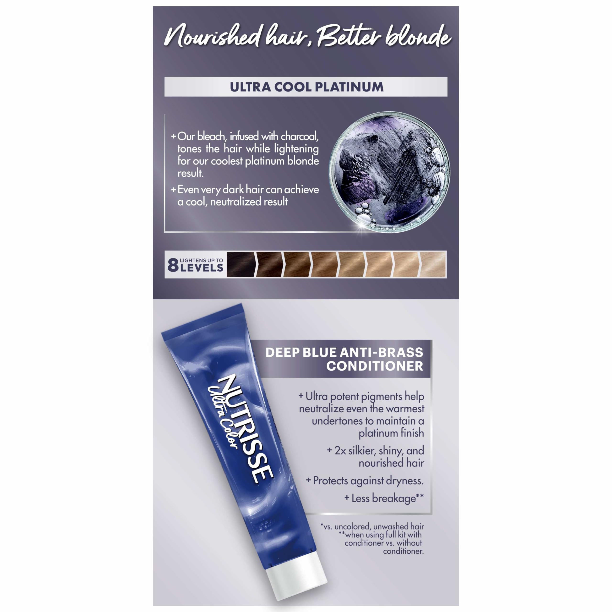 Garnier Hair Color Nutrisse Ultra Color Nourishing Crème, PL3 Ultra Cool Platinum (Charcoal), Permanent Hair Dye, 1 Count (Packaging May Vary)