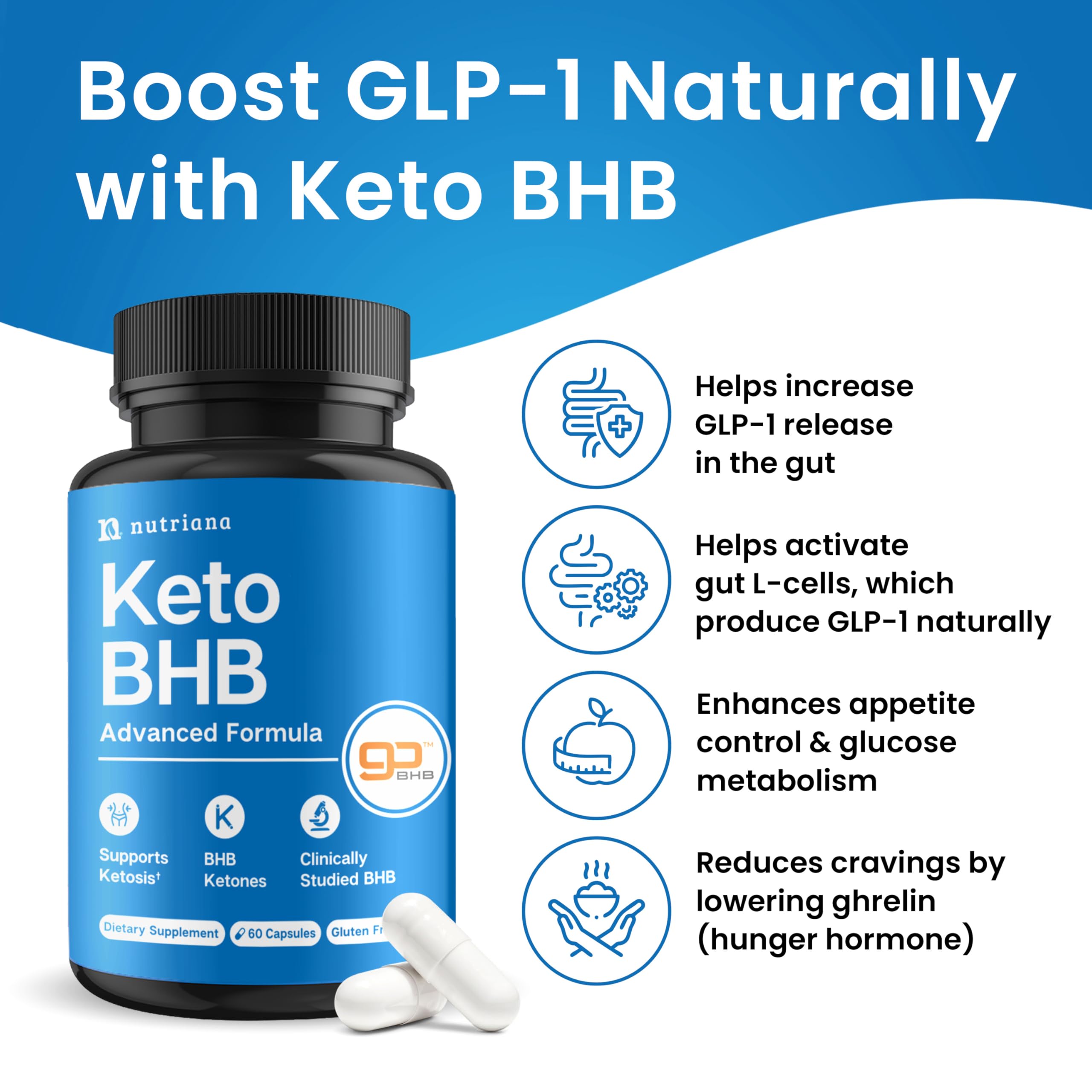 Nutriana Keto BHB Exogenous Ketones for Men & Women – Keto Pills for Mental Clarity & Focus -GLP-1 Support - Keto Burn - Keto Supplements Carb-Free Energy for Muscle & Ketosis Support
