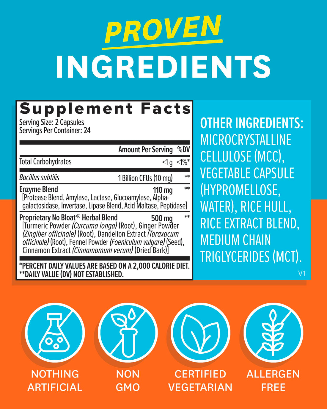 Zenwise Health NO Bloat Probiotics for Women and Men Digestive Health with Ginger, Dandelion, and Lactase, Digestive Enzymes for Gas and Bloating Relief - Vegan Water Retention Pills - 48 CT