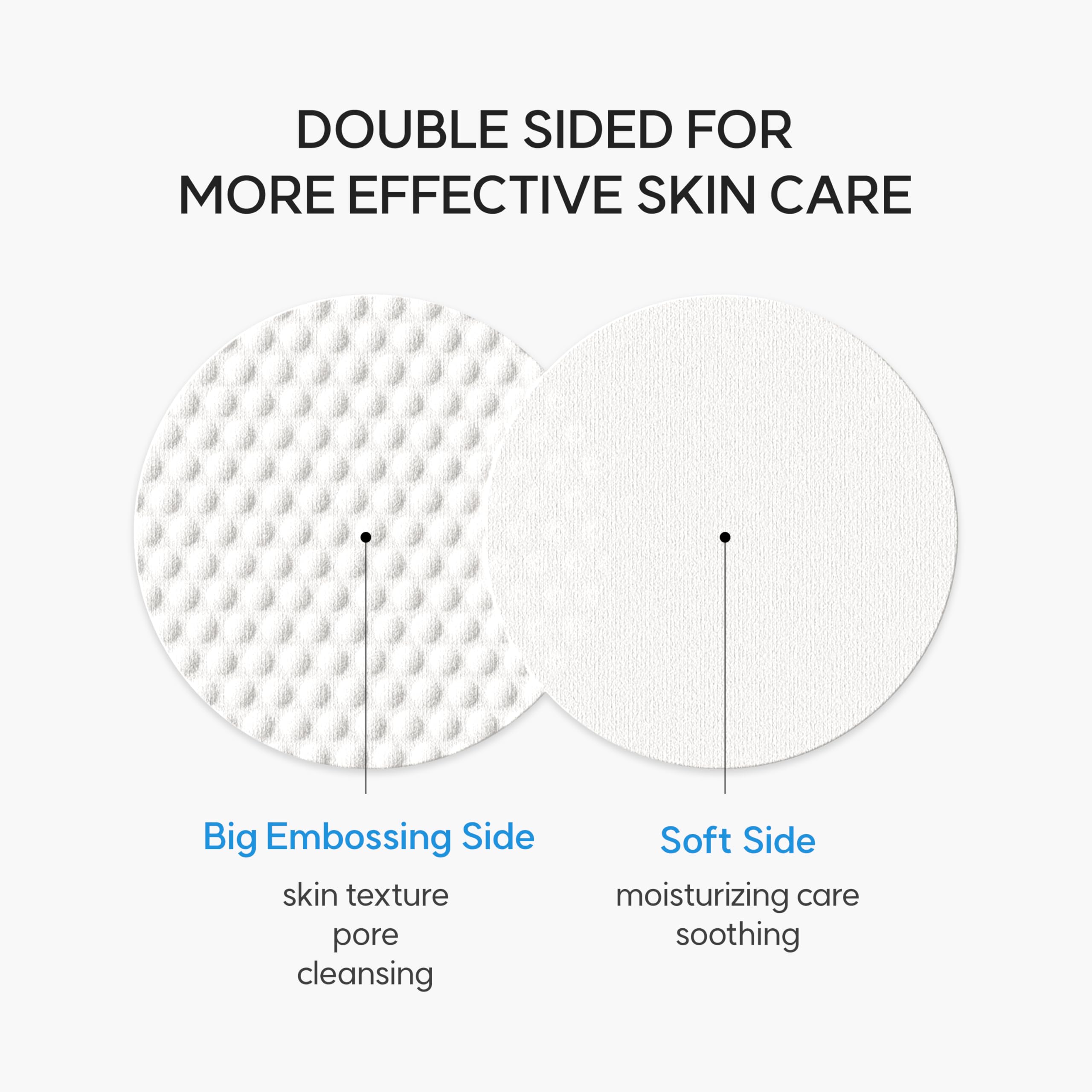 EQQUALBERRY Swimming Pool Toner Pads - Dual-Textured Facial Toner Pads for Pore Care and Gentle Exfoliation | Boosted Hydration with Hyaluronic Acid | Korean Toner Pads for Face (70 Pads)