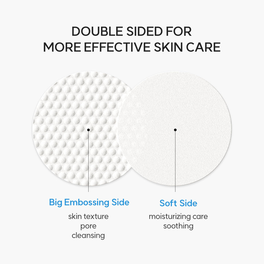 EQQUALBERRY Swimming Pool Toner Pads - Dual-Textured Facial Toner Pads for Pore Care and Gentle Exfoliation | Boosted Hydration with Hyaluronic Acid | Korean Toner Pads for Face (70 Pads)