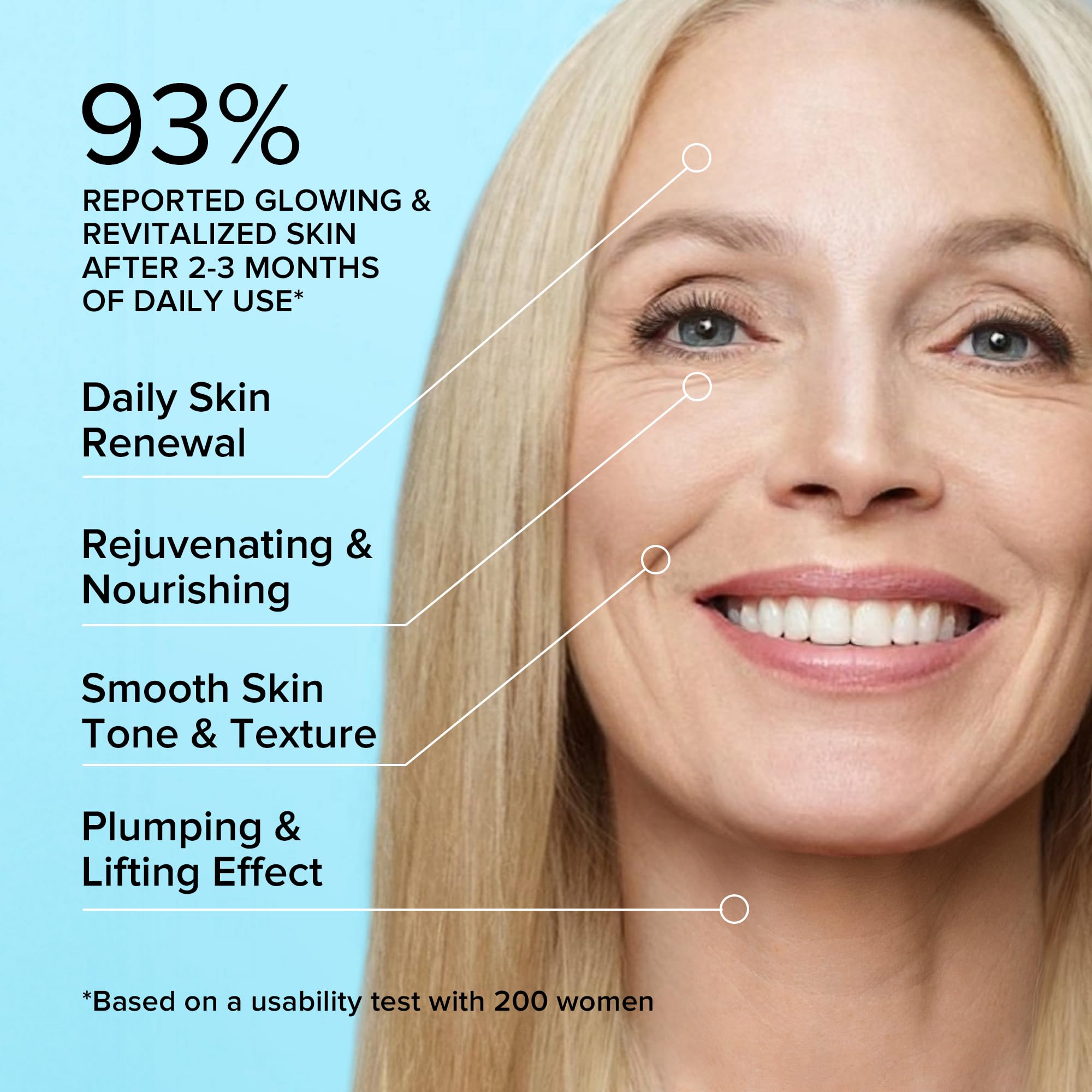 MAREE Face Moisturizer Retinol Cream for Face - Wrinkle Cream for Women - Facial Moisturizer with Collagen - Crema Hidratante Para la Cara for Skin Tightening