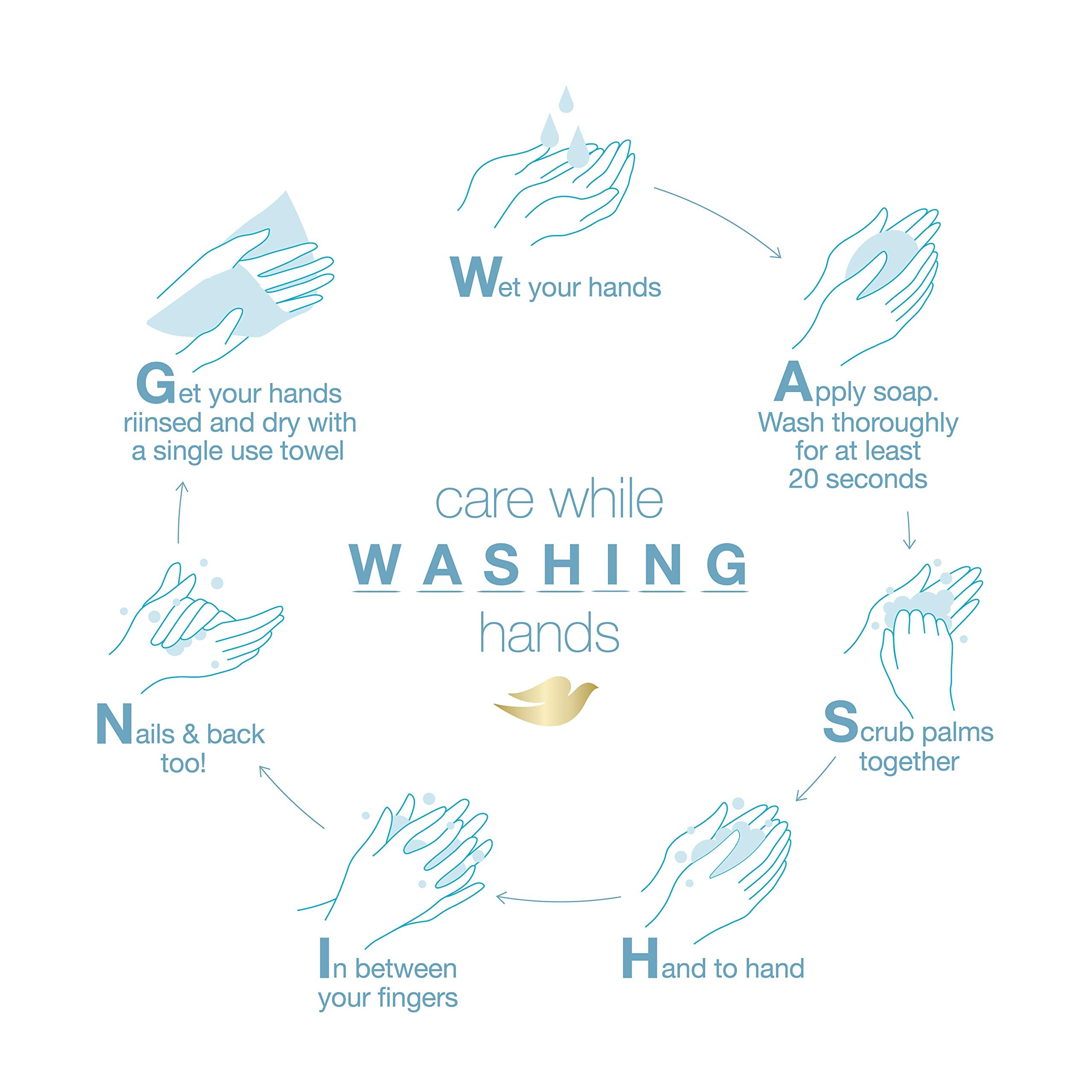 Dove Beauty Bar For All Skin Types Antibacterial Protects from Skin Dryness, 3.75 oz (14 Bar), 52.5 Ounce