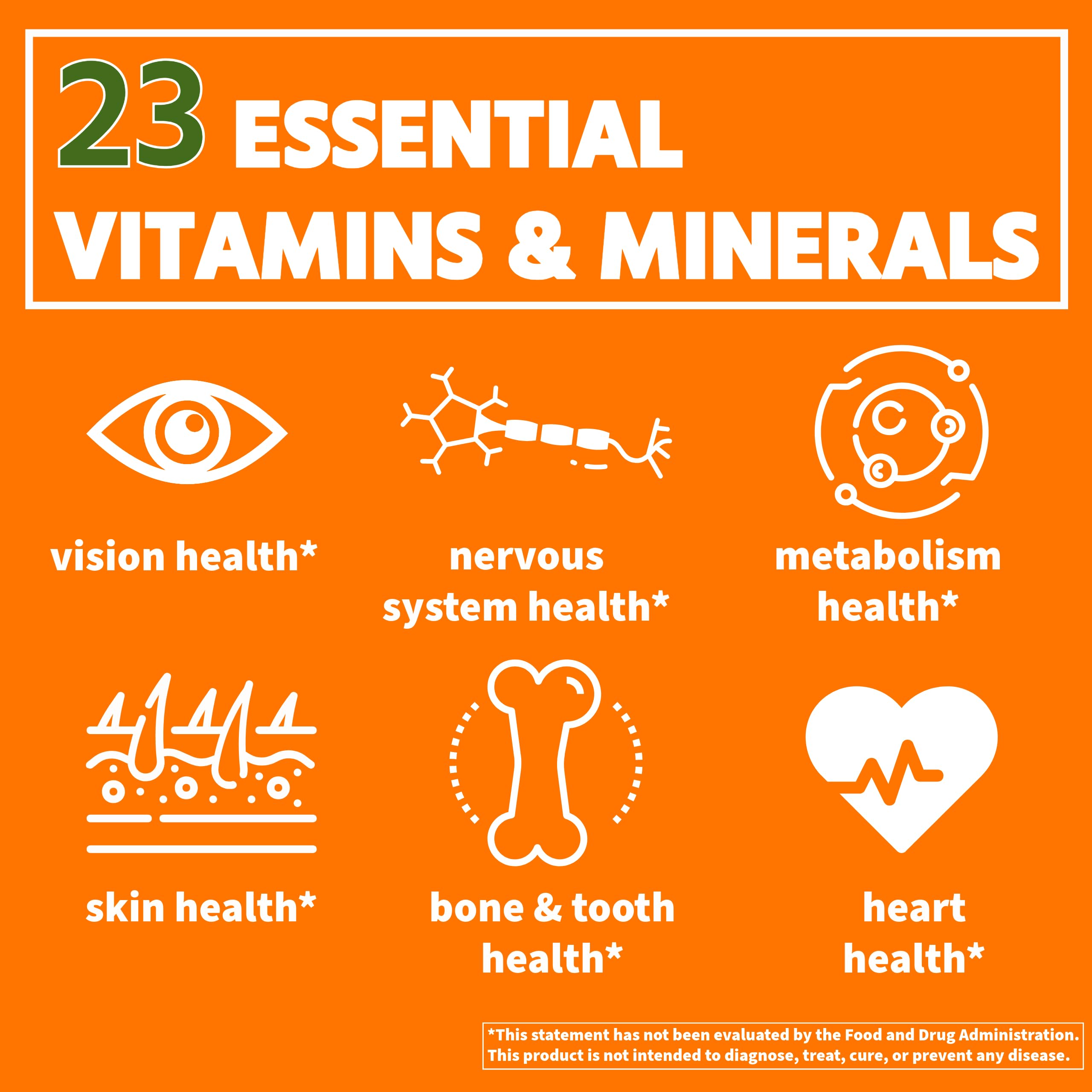 Lovita Premium Multivitamin for Adults 30+ with Enzymes, Turmeric & Comprehensive Nutrient Support - 120 Vegetarian Tablets