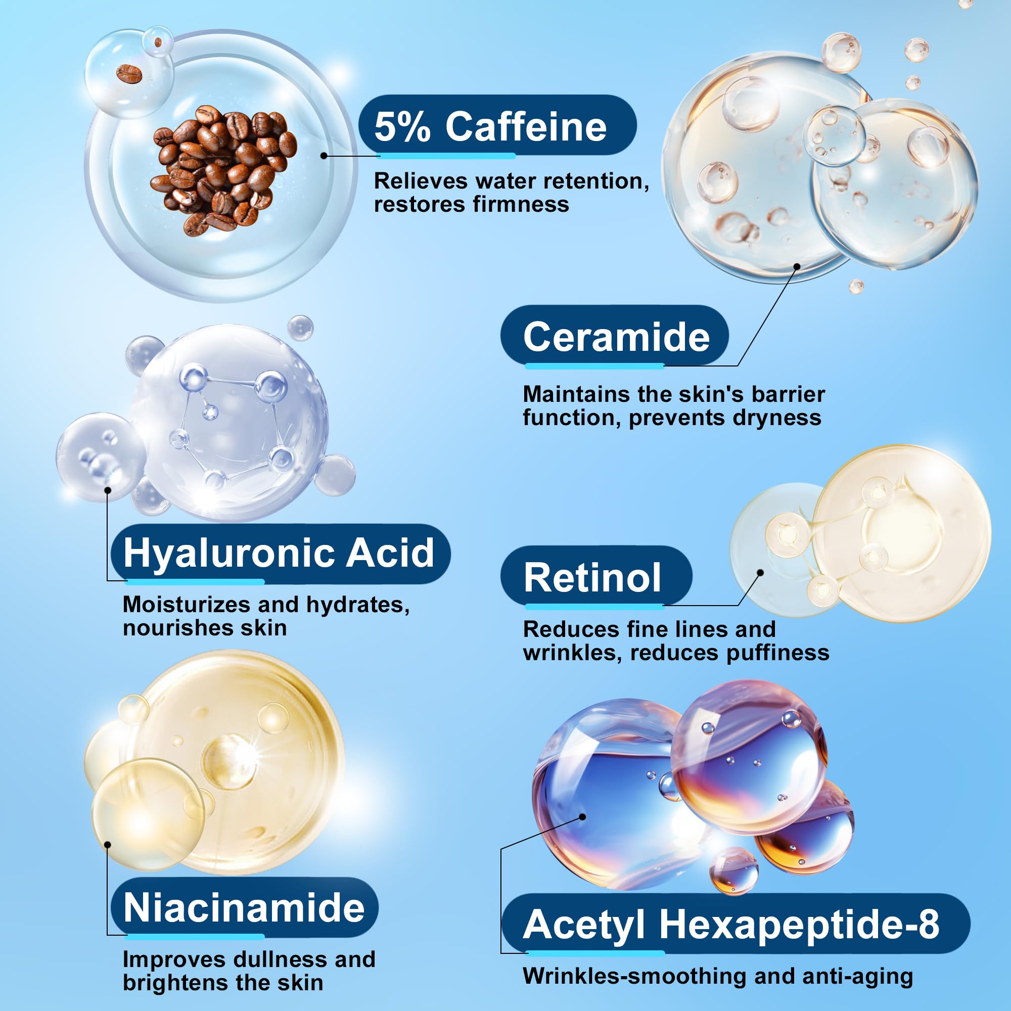 Dongyu Caffeine Eye Cream for Dark Circles: Under Eye Serum for Puffiness Bags Daily Care before Dates Parties Women Men