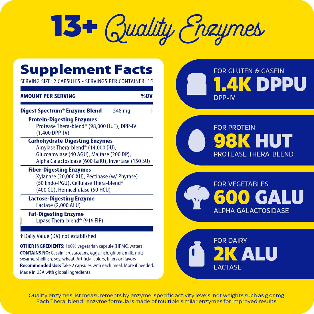 Enzymedica Digest Spectrum, Digestive Enzymes for Multiple Food Intolerances, Offers Fast-Acting Gas & Bloating Relief, 30 Count