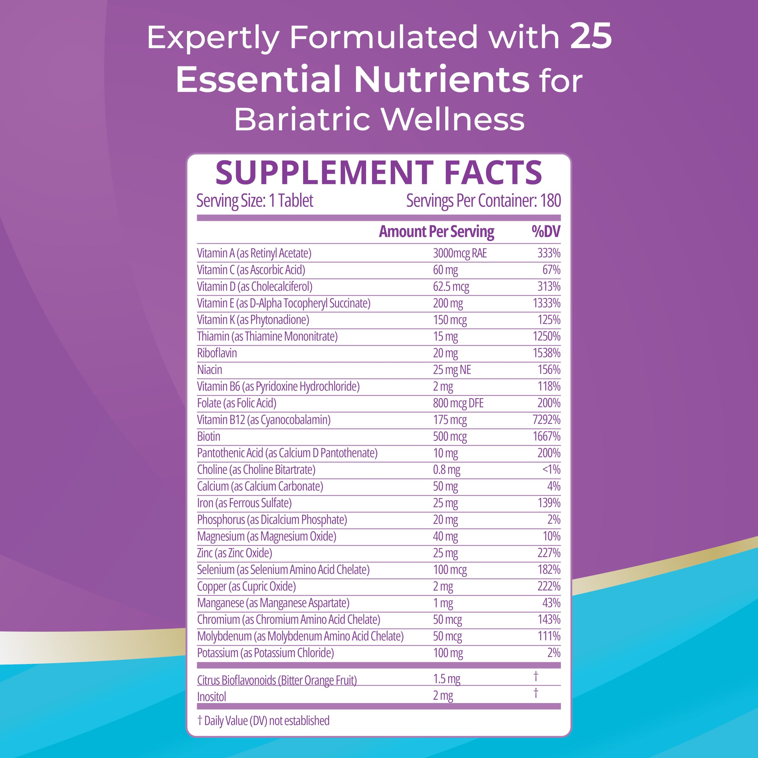 High A D E K Bariatric Multivitamin for Post DS/SADI Surgery, 25 Essential Nutrients for Post-Weight Loss Surgery, 180 Tablets, Meets ASMBS Guidelines for Bariatric Bypass