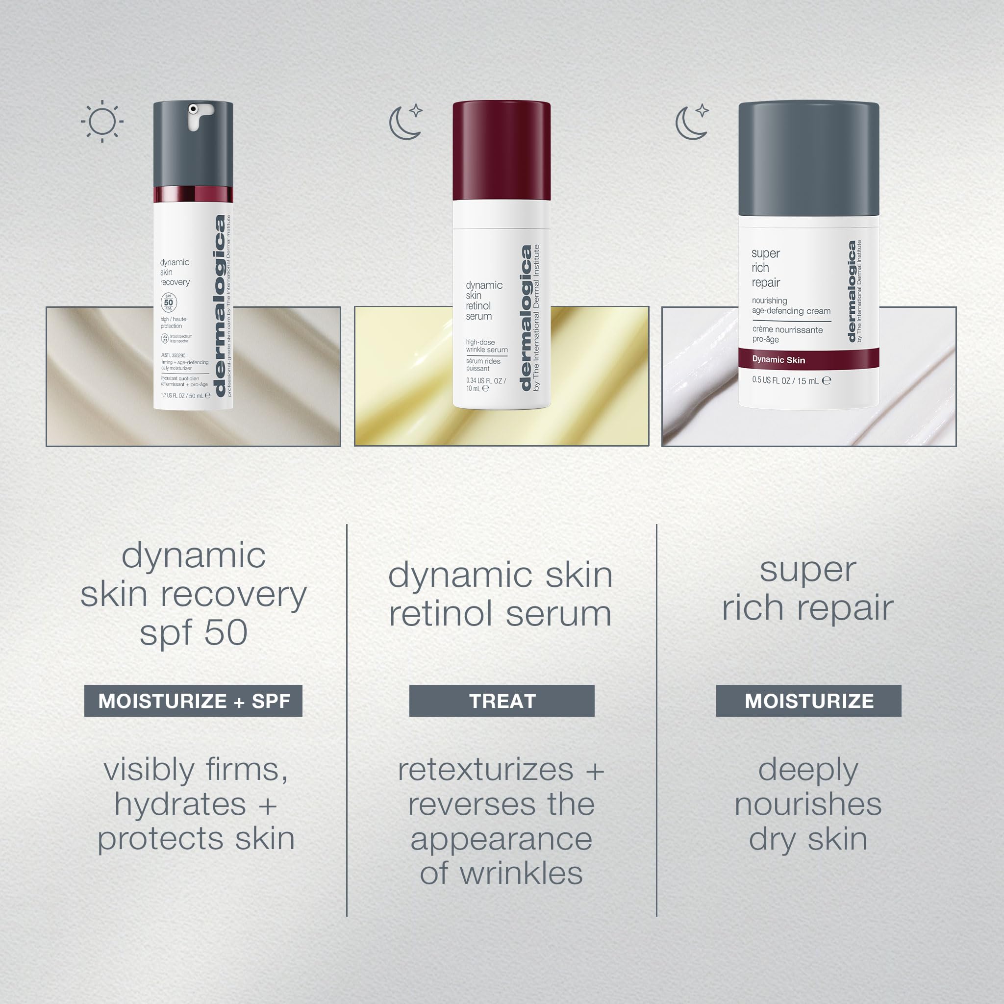 Dermalogica A Goodnights Rest – Day to Night Skincare Routine Set, Includes SPF Moisturizer, Face Serum, and Deep Moisturizer, 1.7 + 0.34 + 0.5 Fl Oz