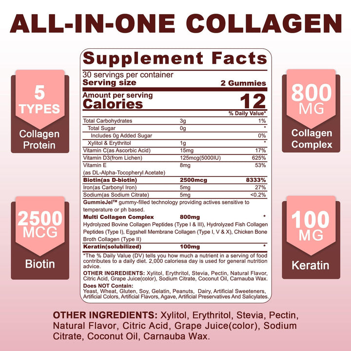 Hydrolyzed Collagen Peptides Gummies 800mg, Sugar Free Multi Peptides Type I II III V & X, Plus Biotin, Keratin & Vitamin for Women Men Healthy Skin Hair Nails, Bone & Joint Support 1 Pack